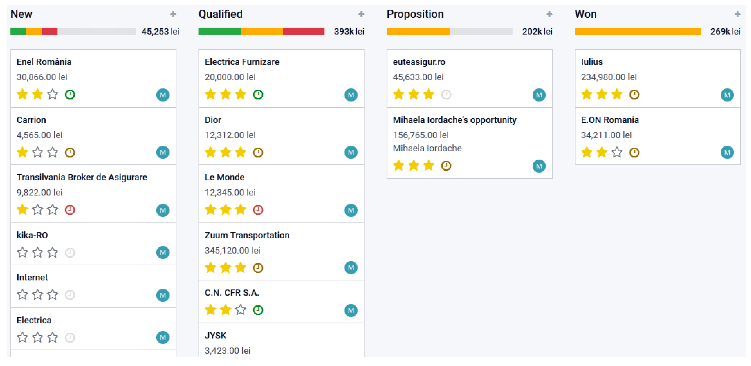 Sustainability 14 05567 g009 Sustainability 14 05567 g009