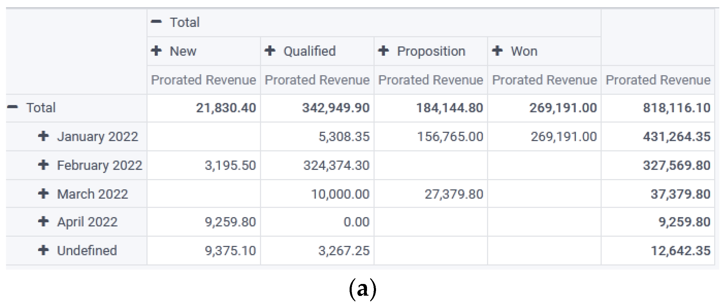 Sustainability 14 05567 g011a Sustainability 14 05567 g011a
