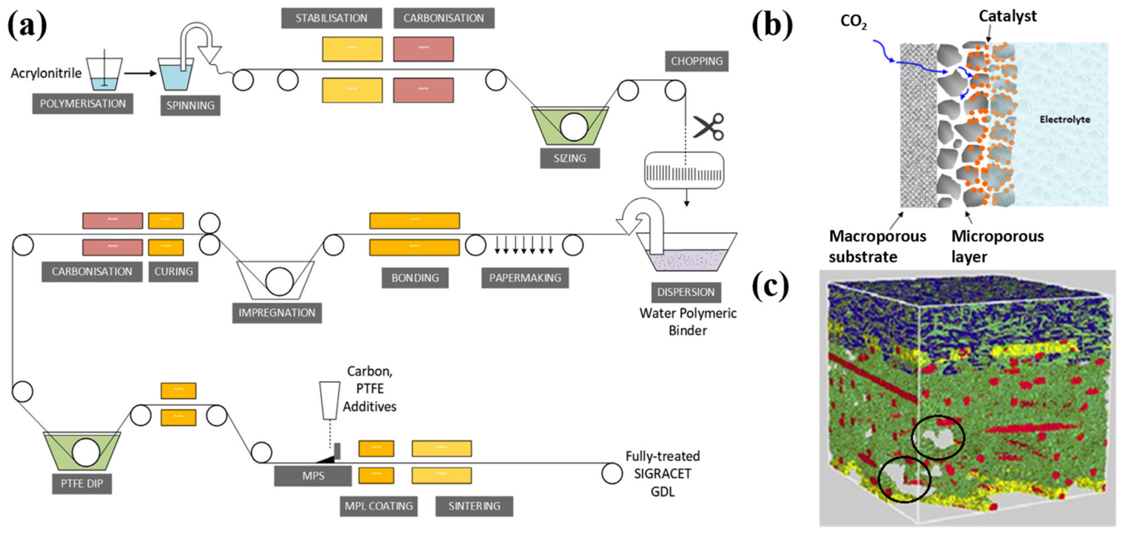 Sustainability 14 05579 g002
