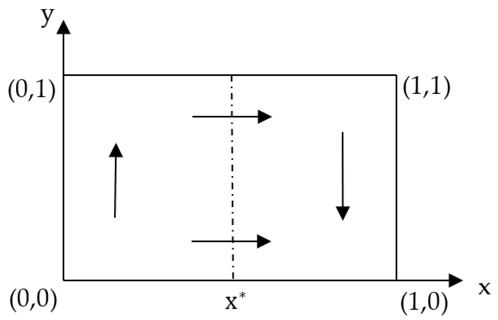 Sustainability 14 05588 g004