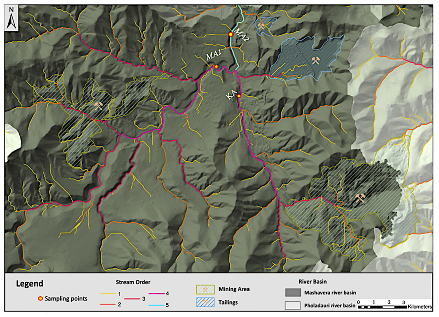 Sustainability 14 05621 g007