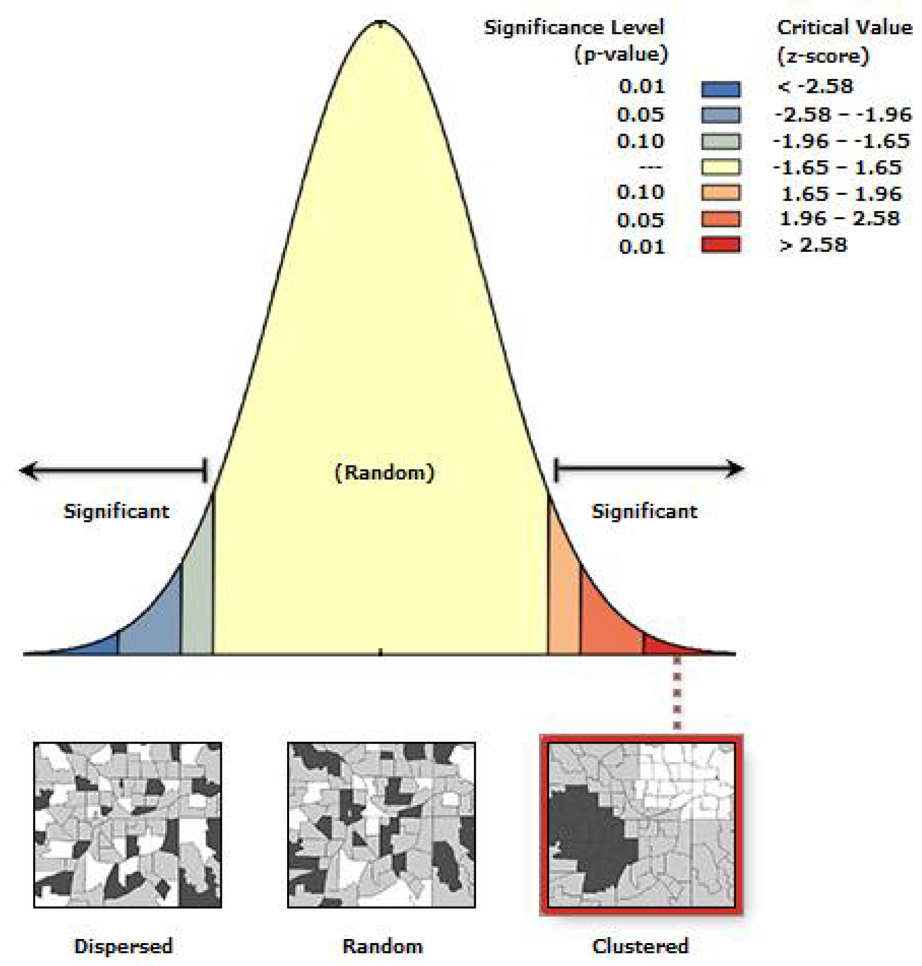 Sustainability 14 05675 g004