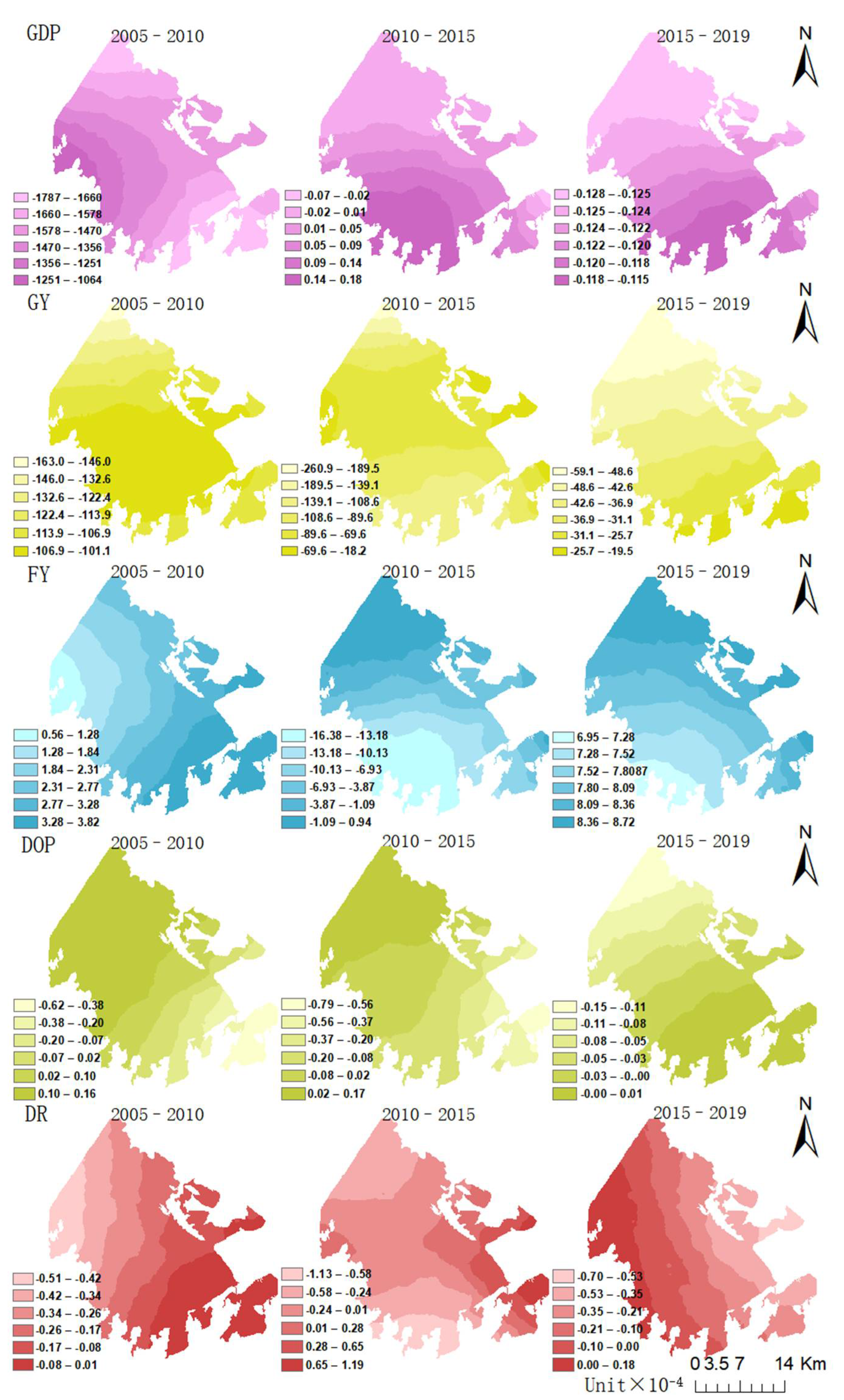 Sustainability 14 05675 g009