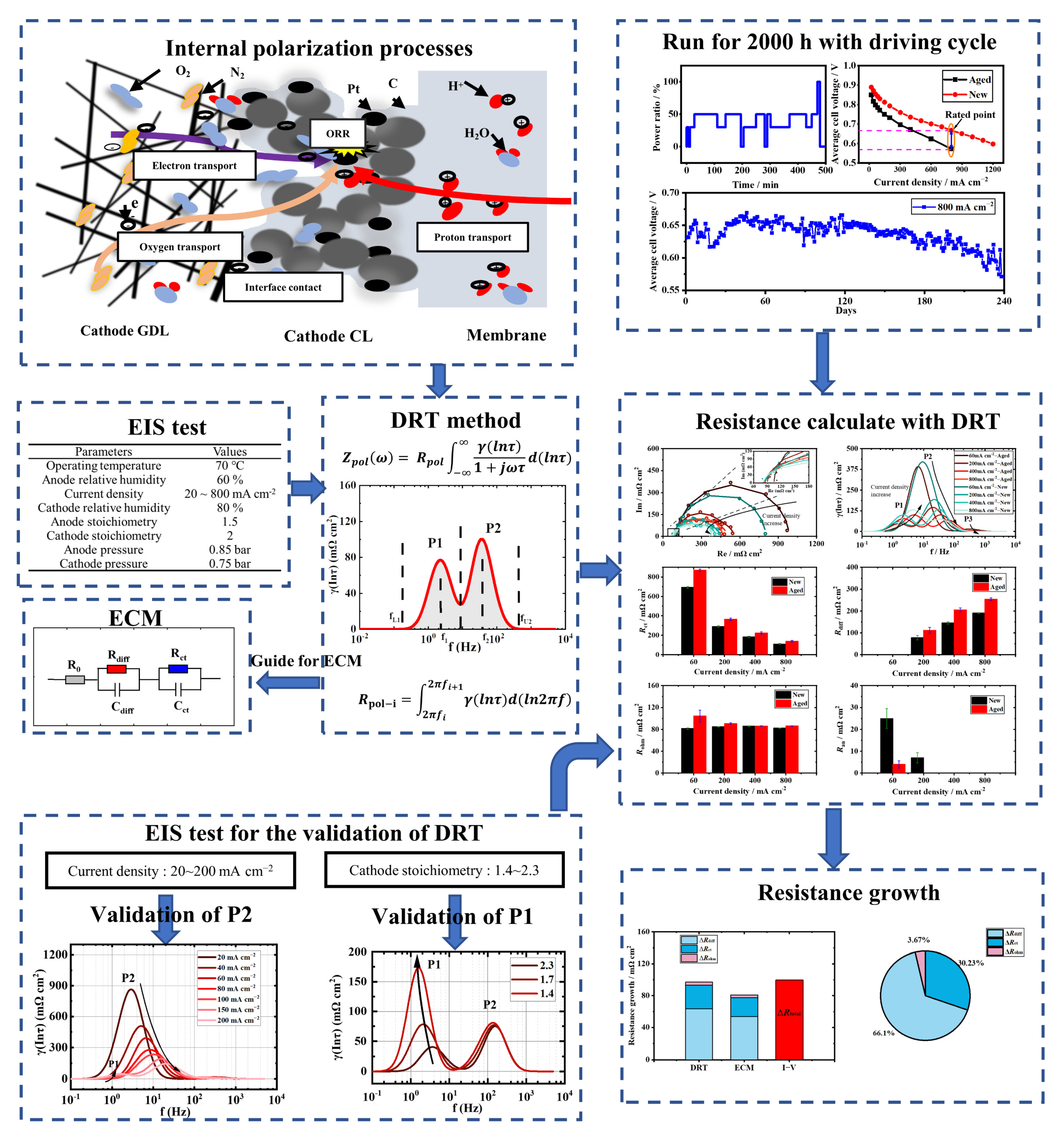 Sustainability 14 05677 g001