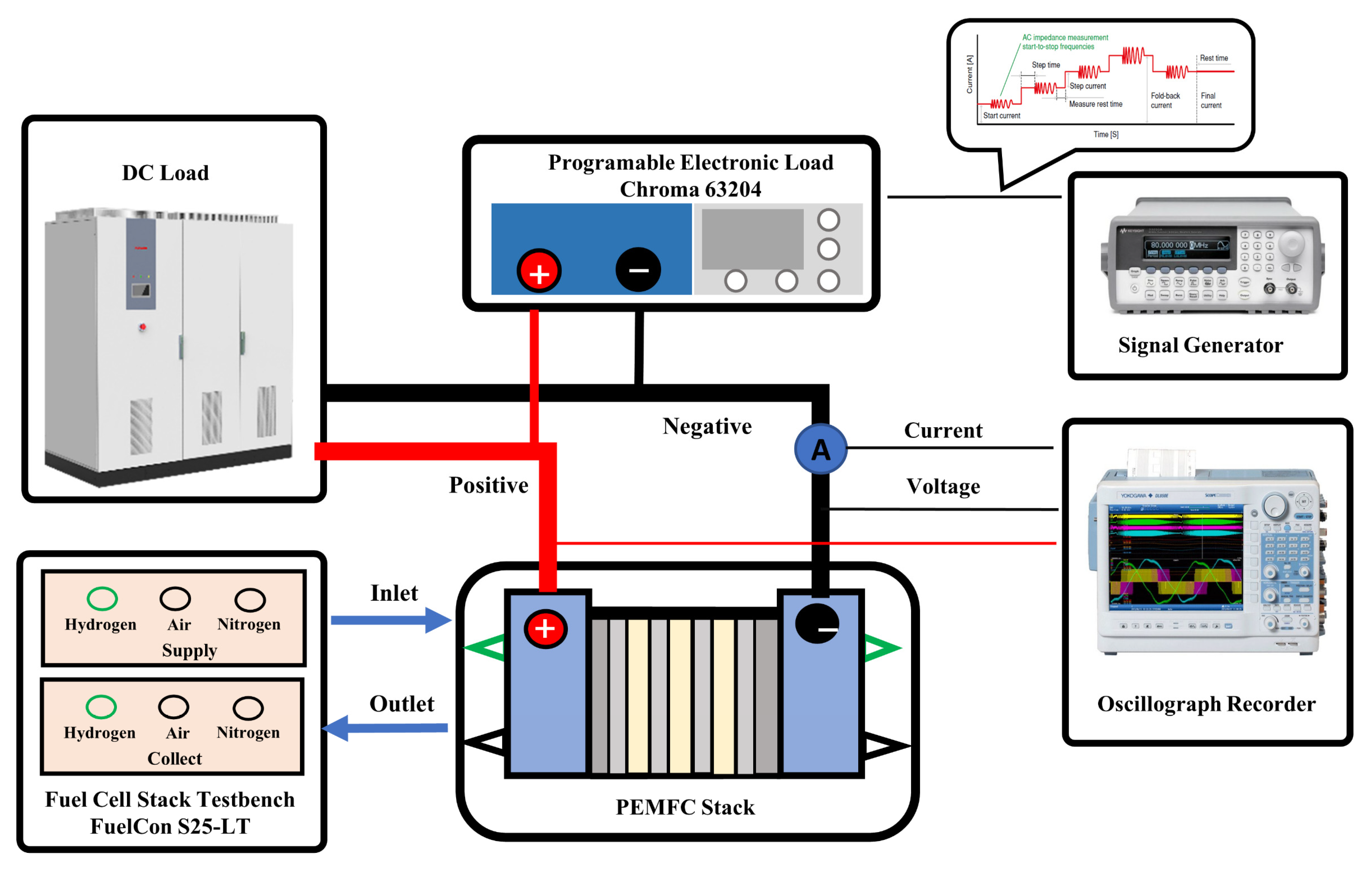 Sustainability 14 05677 g002