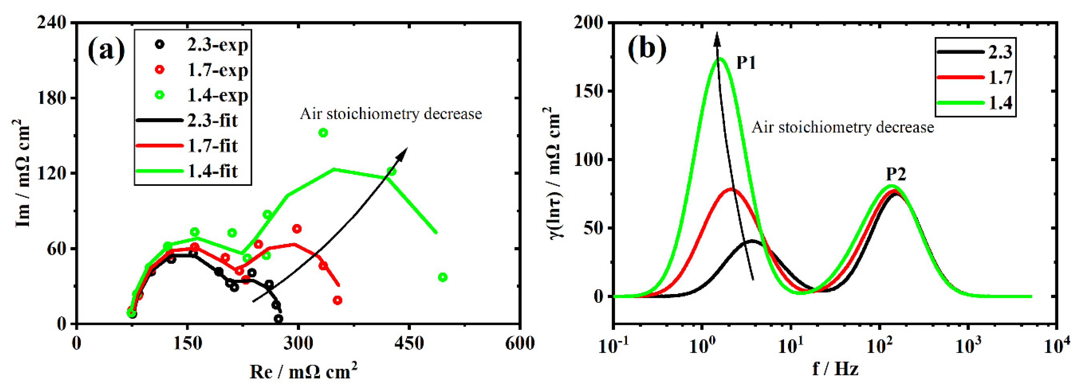 Sustainability 14 05677 g006