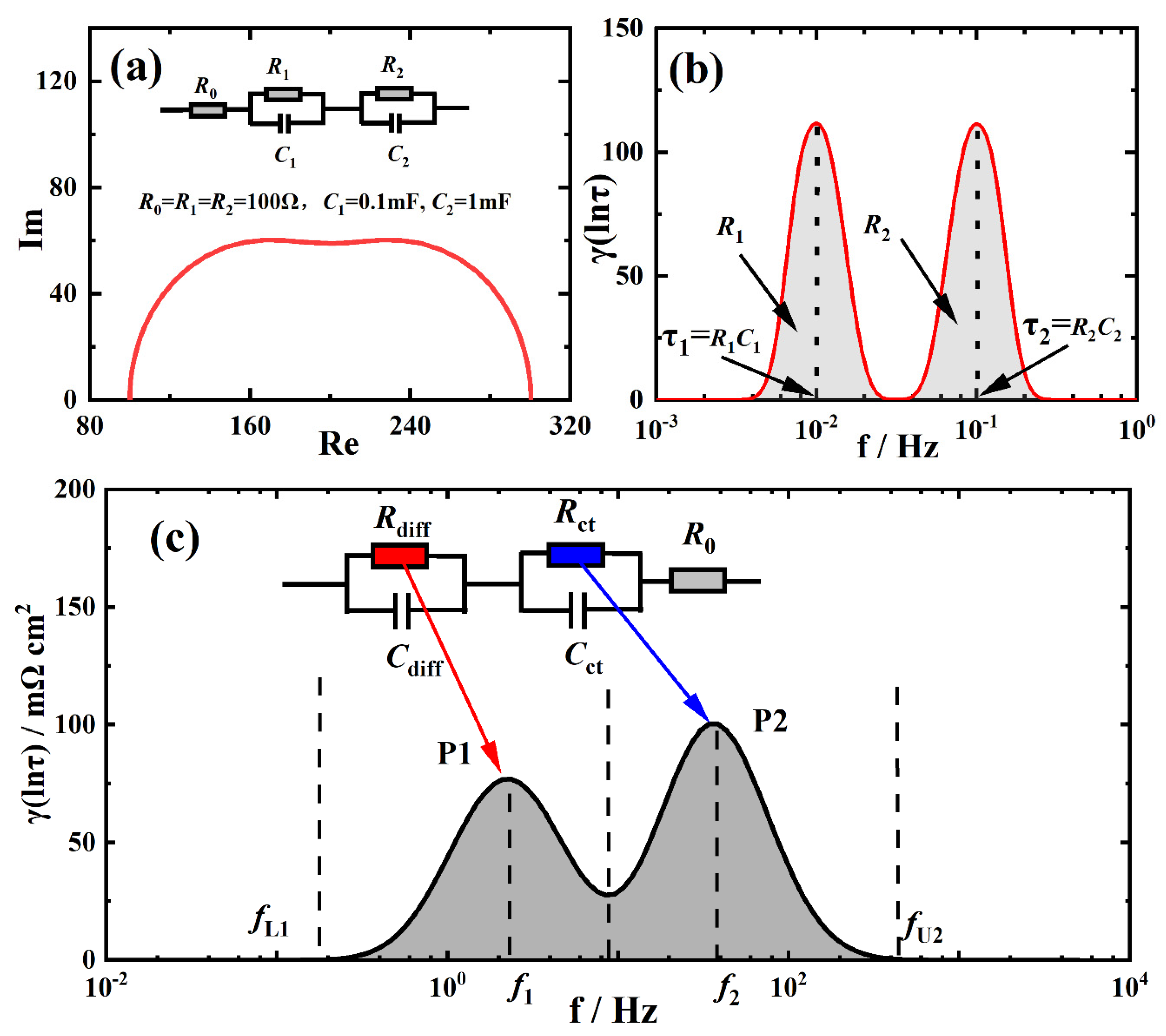 Sustainability 14 05677 g009