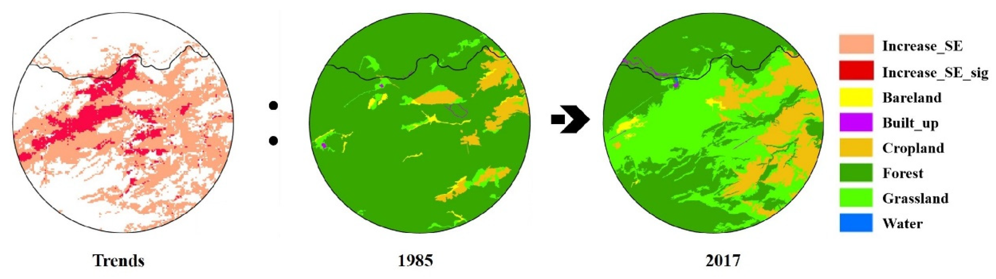 Sustainability 14 05687 g005