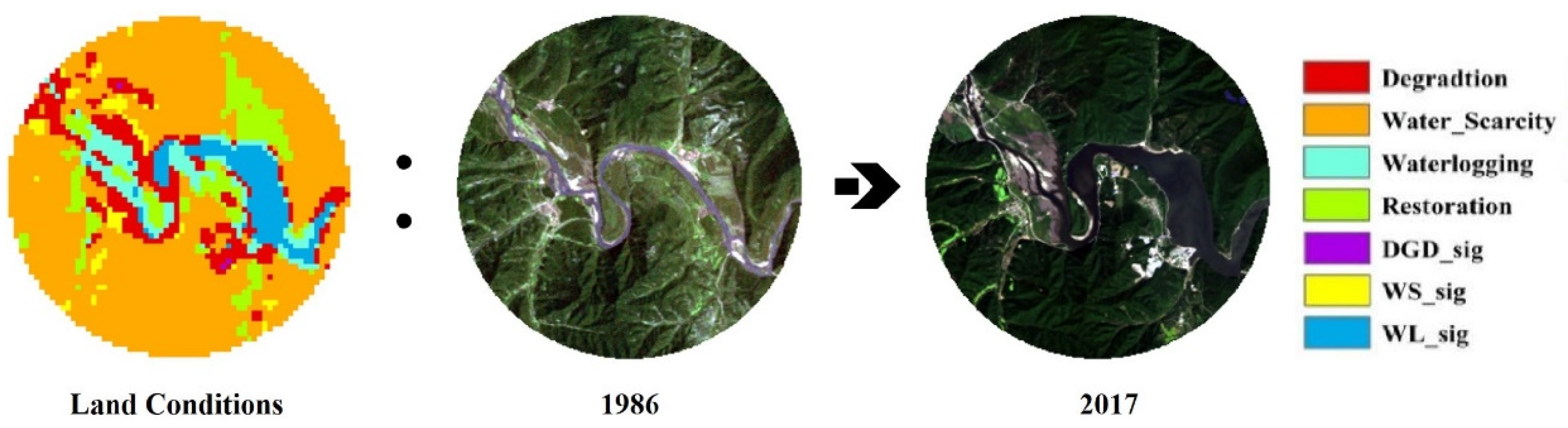 Sustainability 14 05687 g006