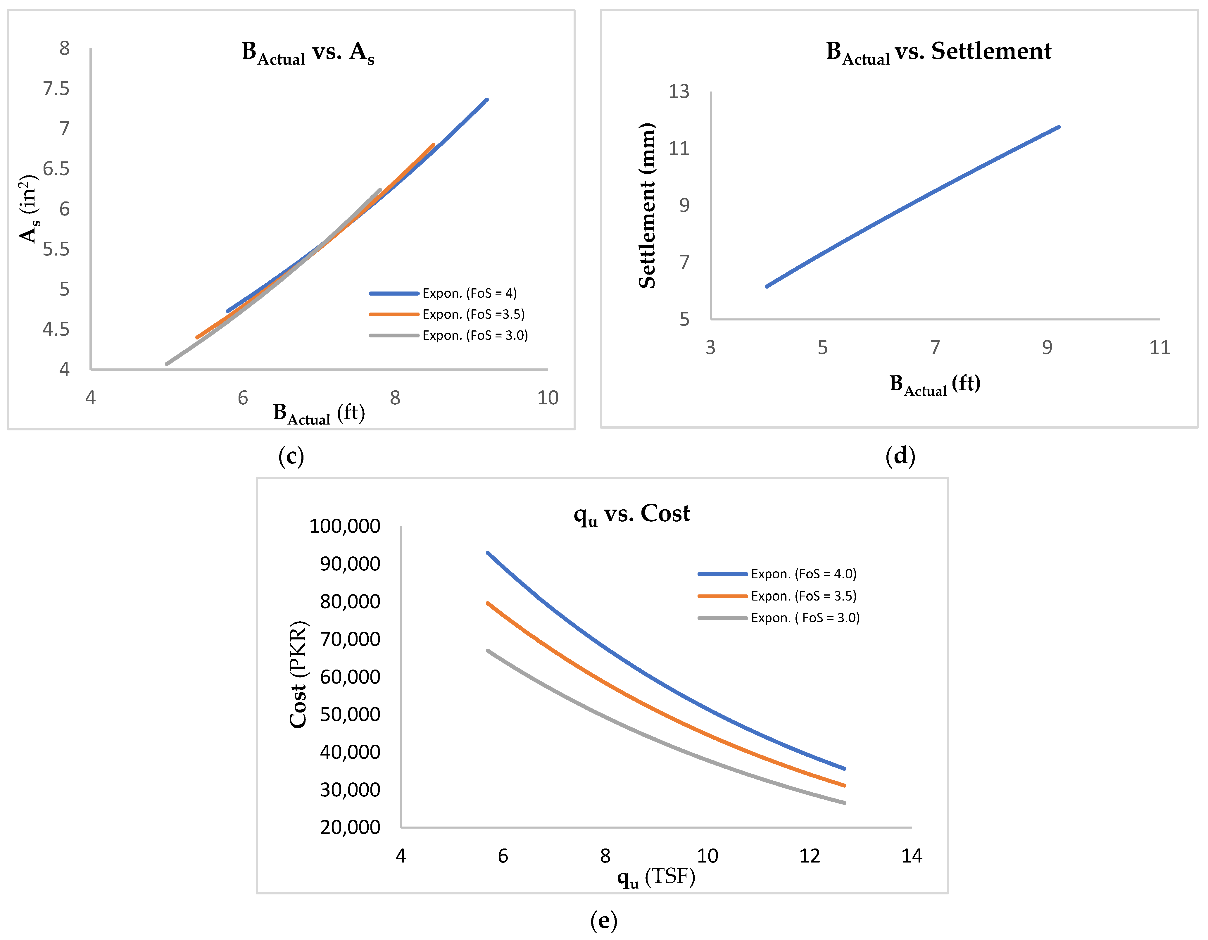 Sustainability 14 05699 g011b