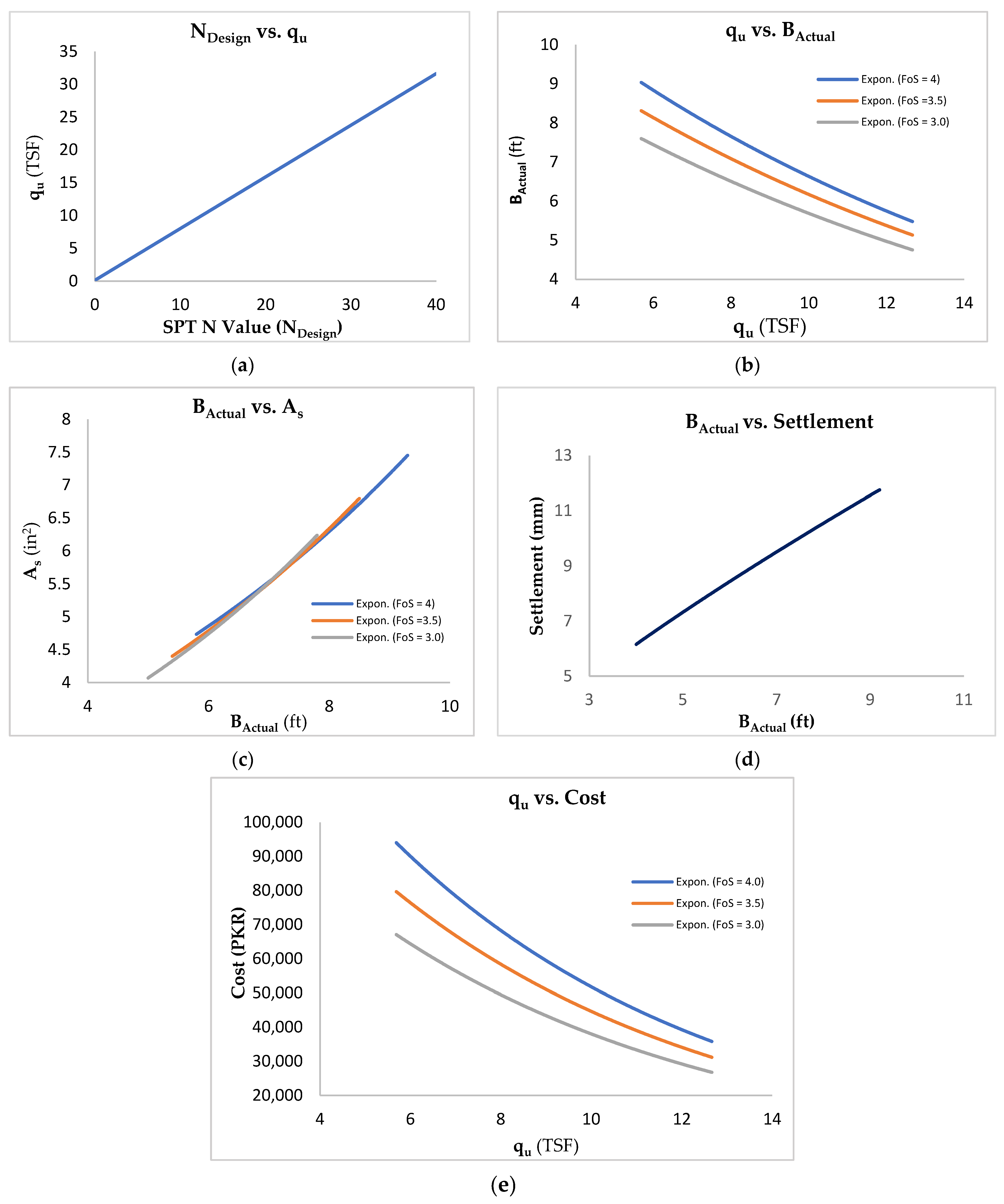 Sustainability 14 05699 g012