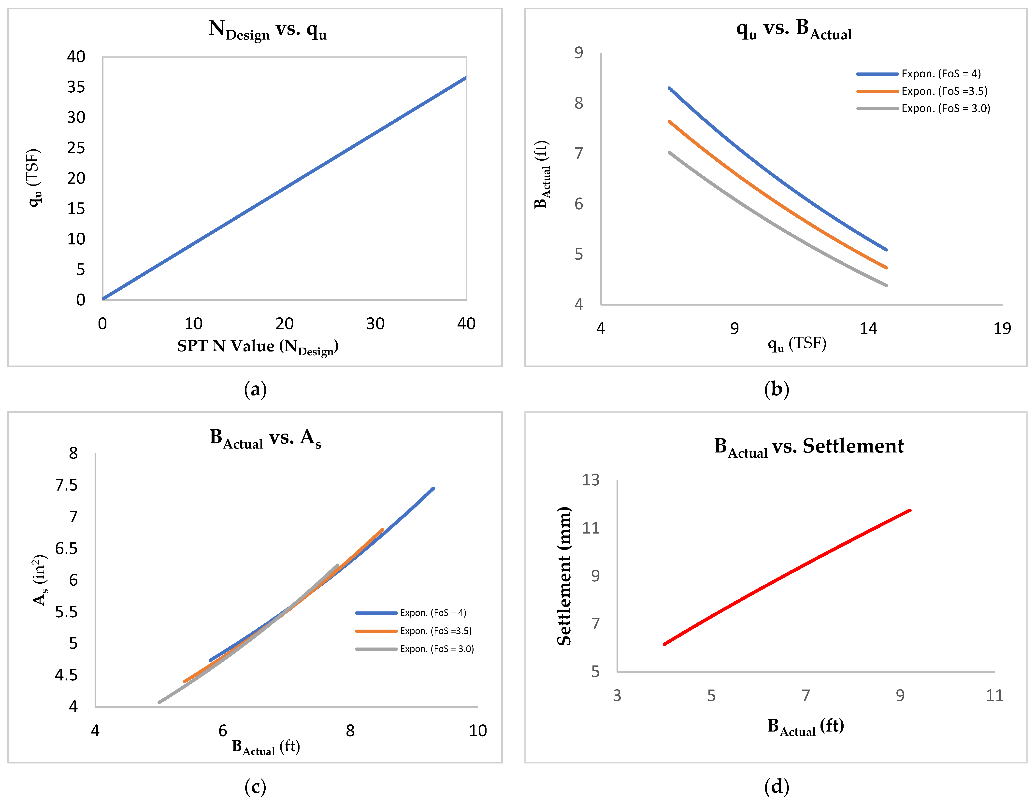Sustainability 14 05699 g013a