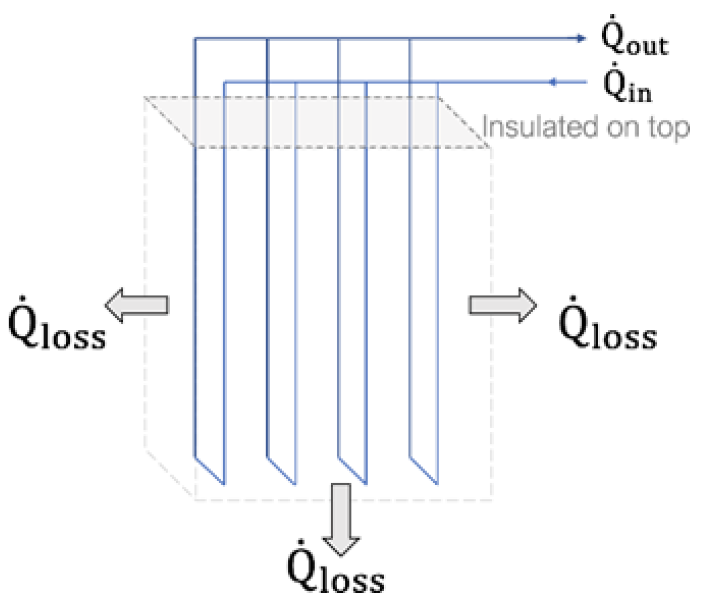 Sustainability 14 05709 g004