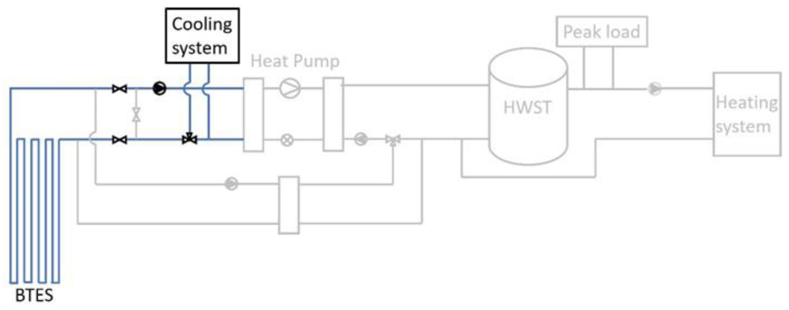 Sustainability 14 05709 g007