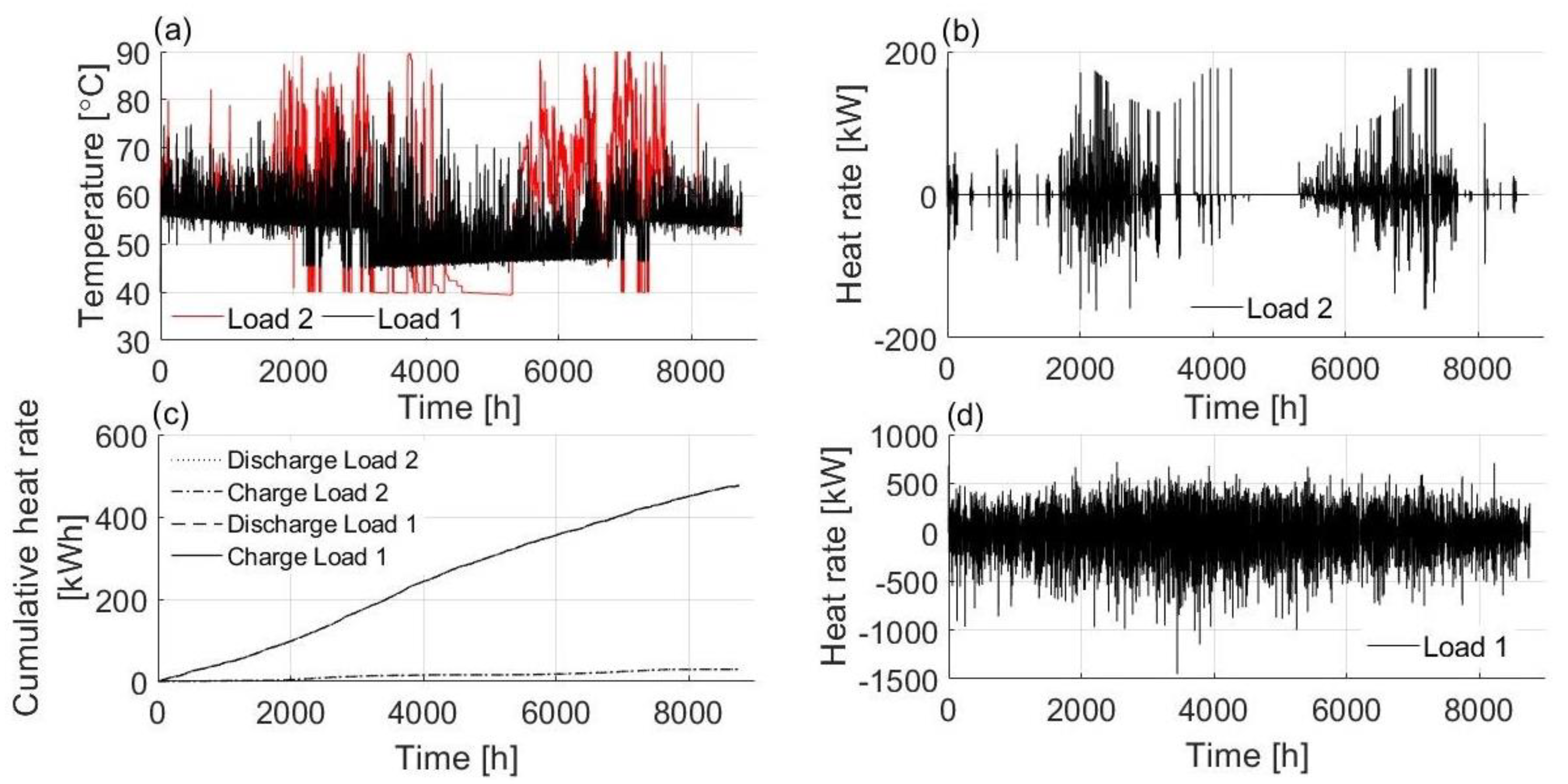 Sustainability 14 05709 g011