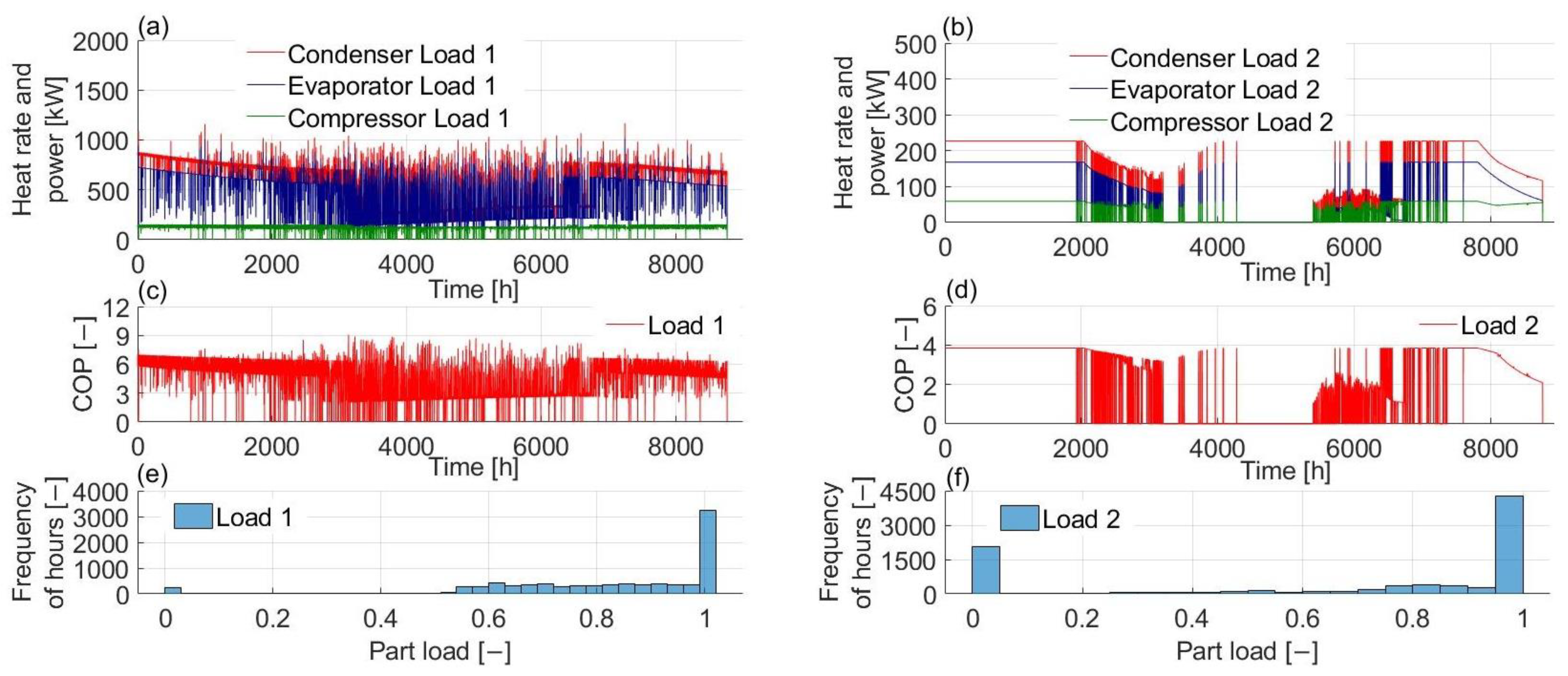 Sustainability 14 05709 g013