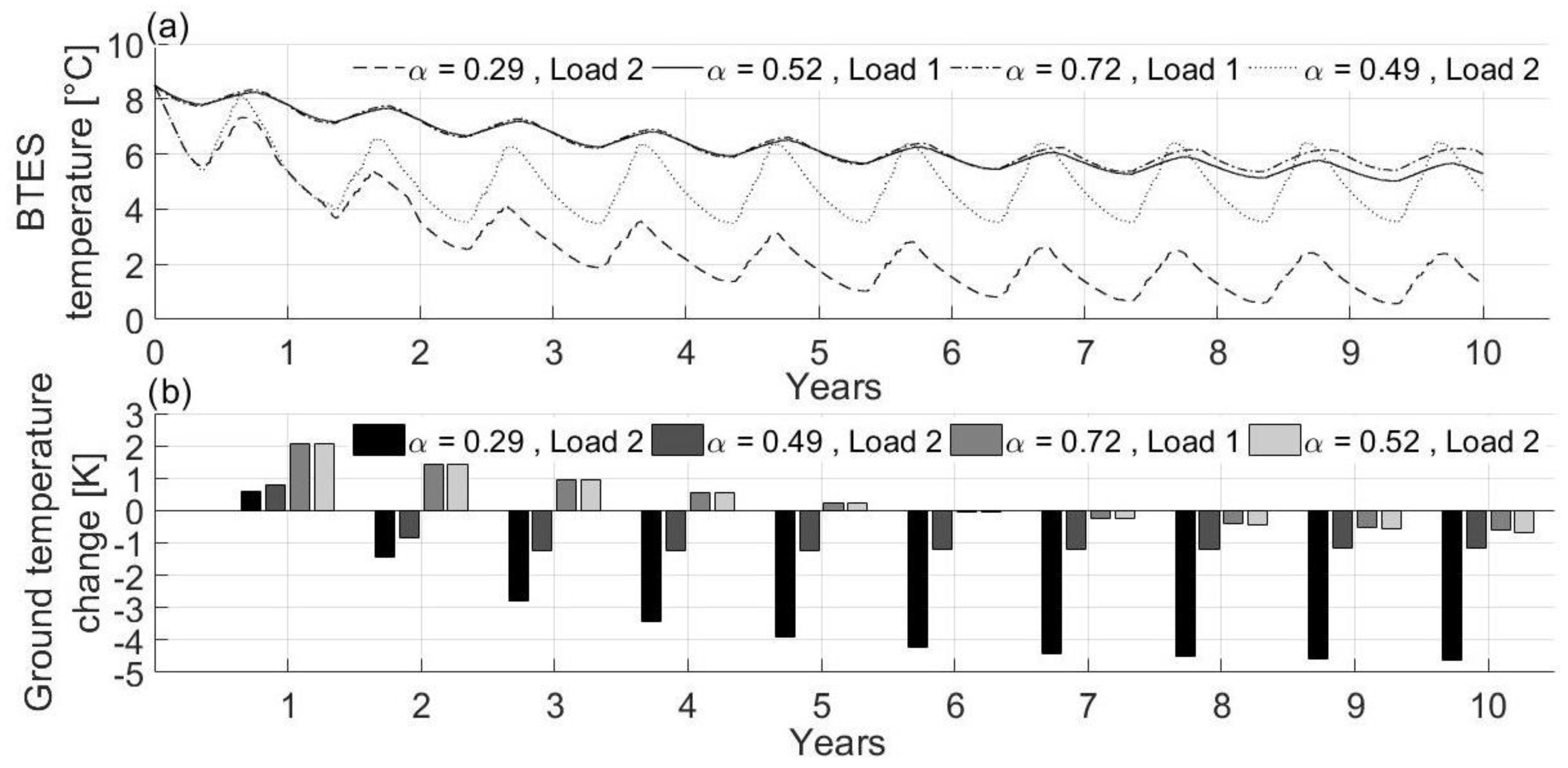 Sustainability 14 05709 g015