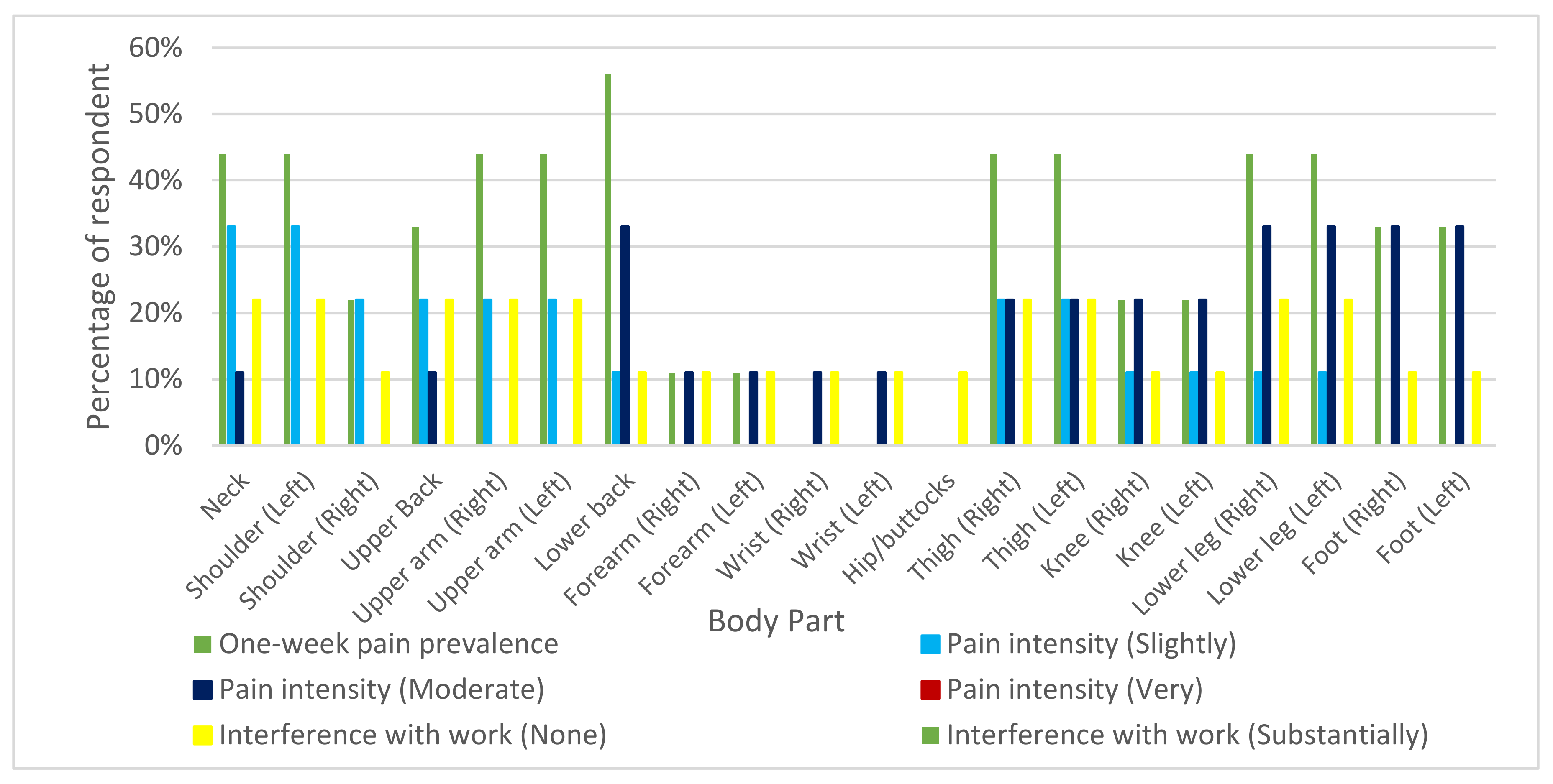 Sustainability 14 05767 g003 Sustainability 14 05767 g003