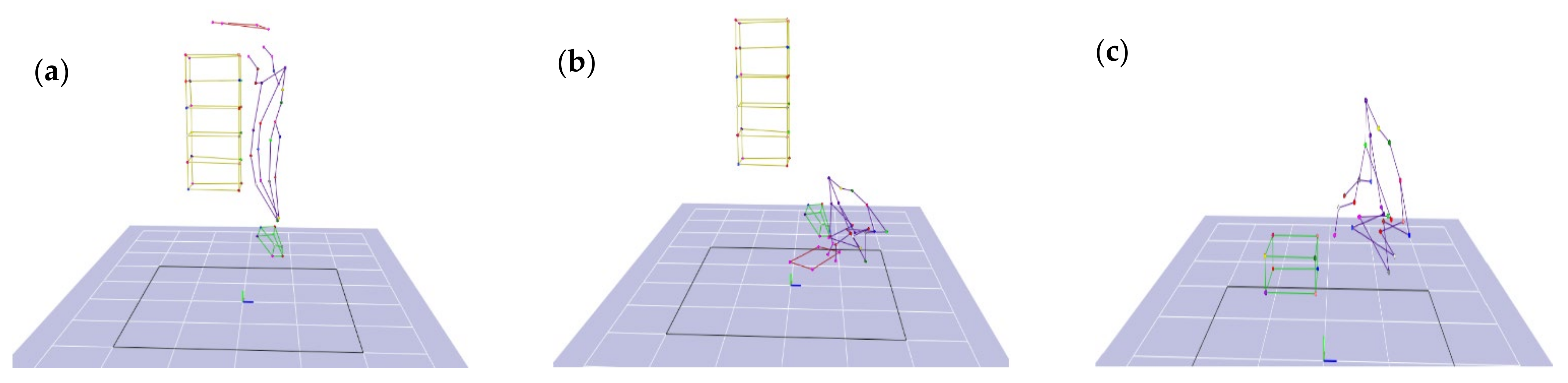 Sustainability 14 05767 g004 Sustainability 14 05767 g004