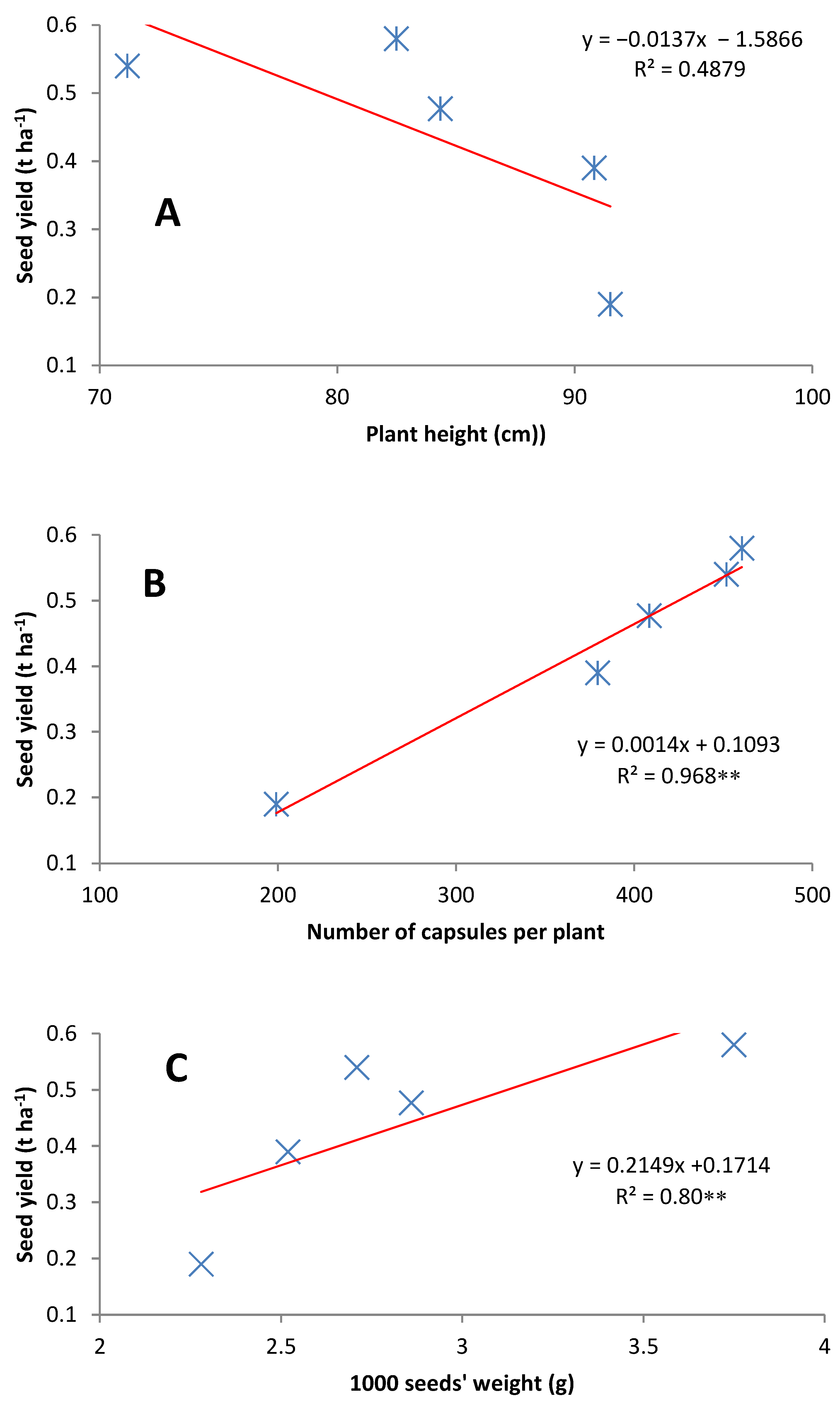 Sustainability 14 05833 g002 Sustainability 14 05833 g002