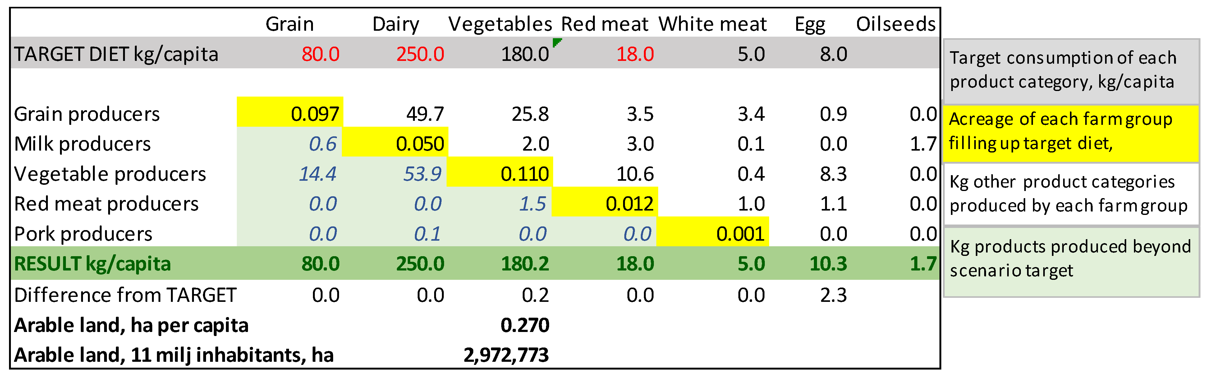 Sustainability 14 05834 g009