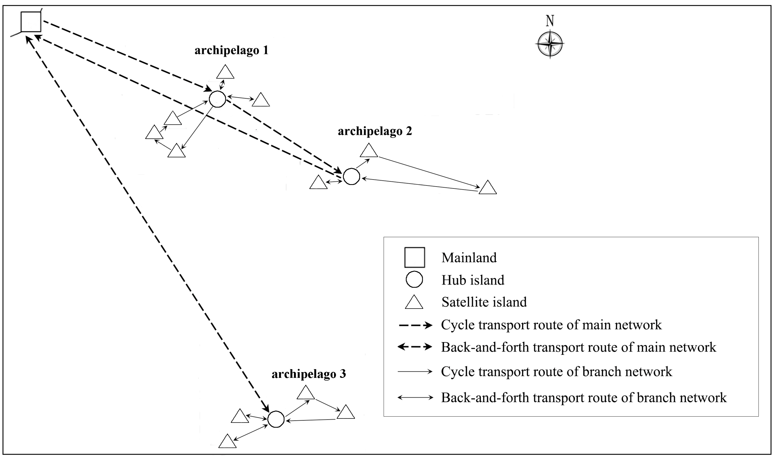 Sustainability 14 05859 g001