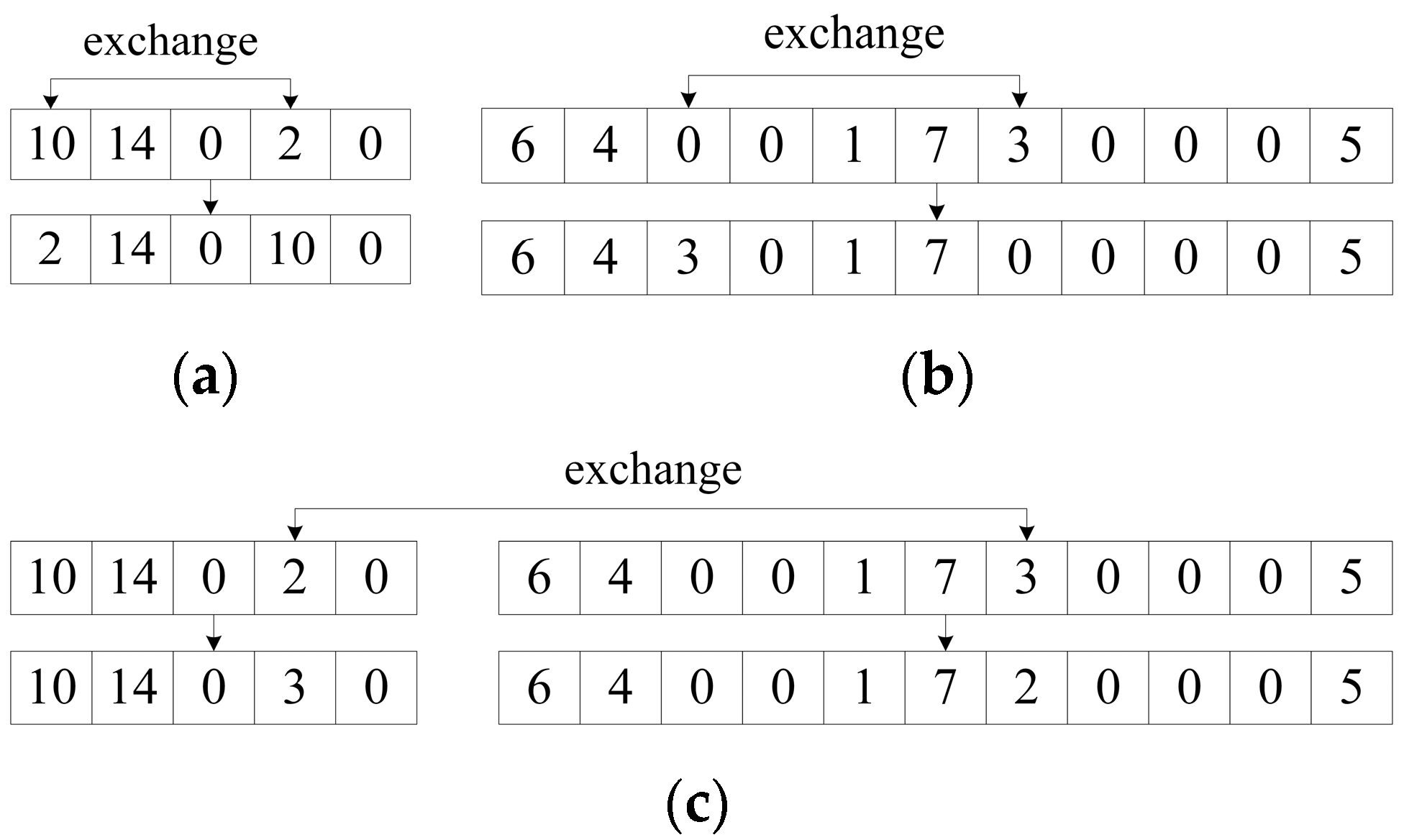 Sustainability 14 05859 g006