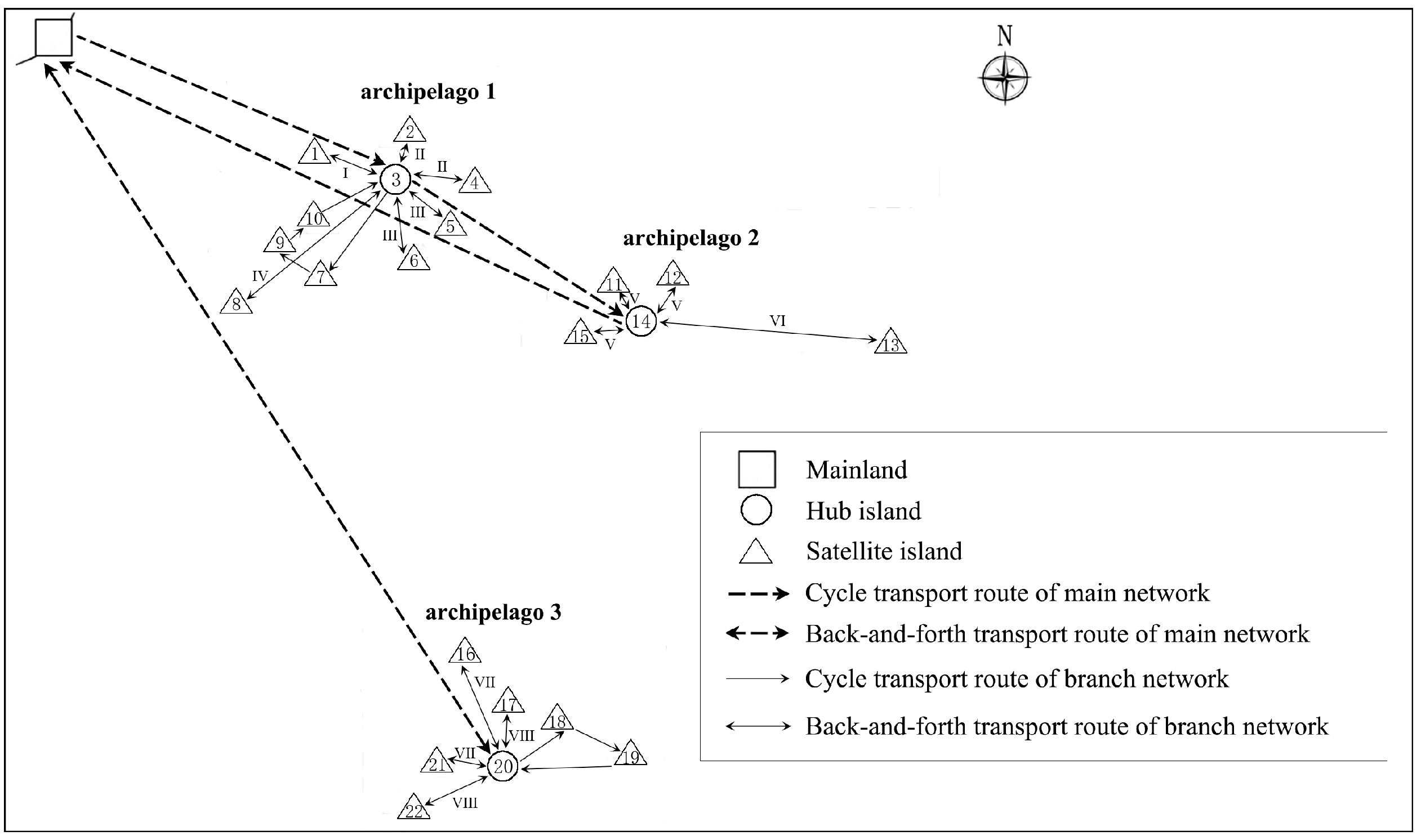 Sustainability 14 05859 g008