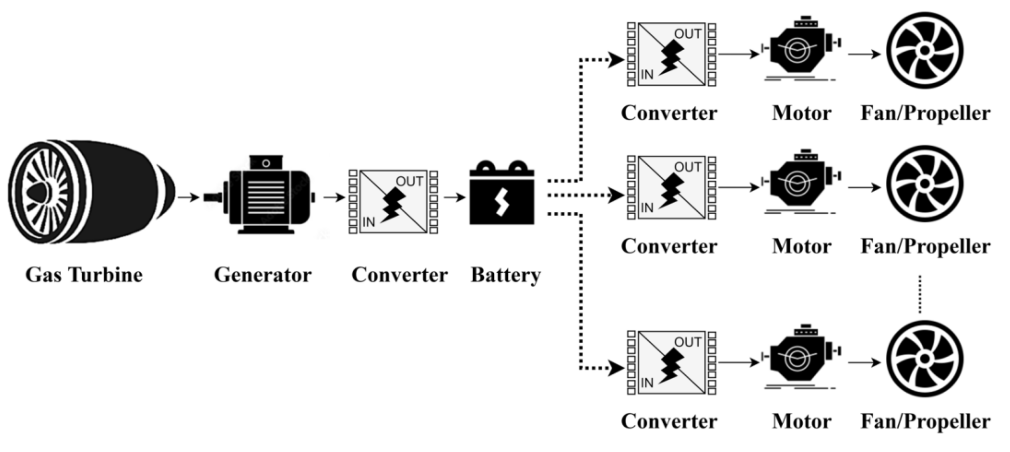 Sustainability 14 05880 g002