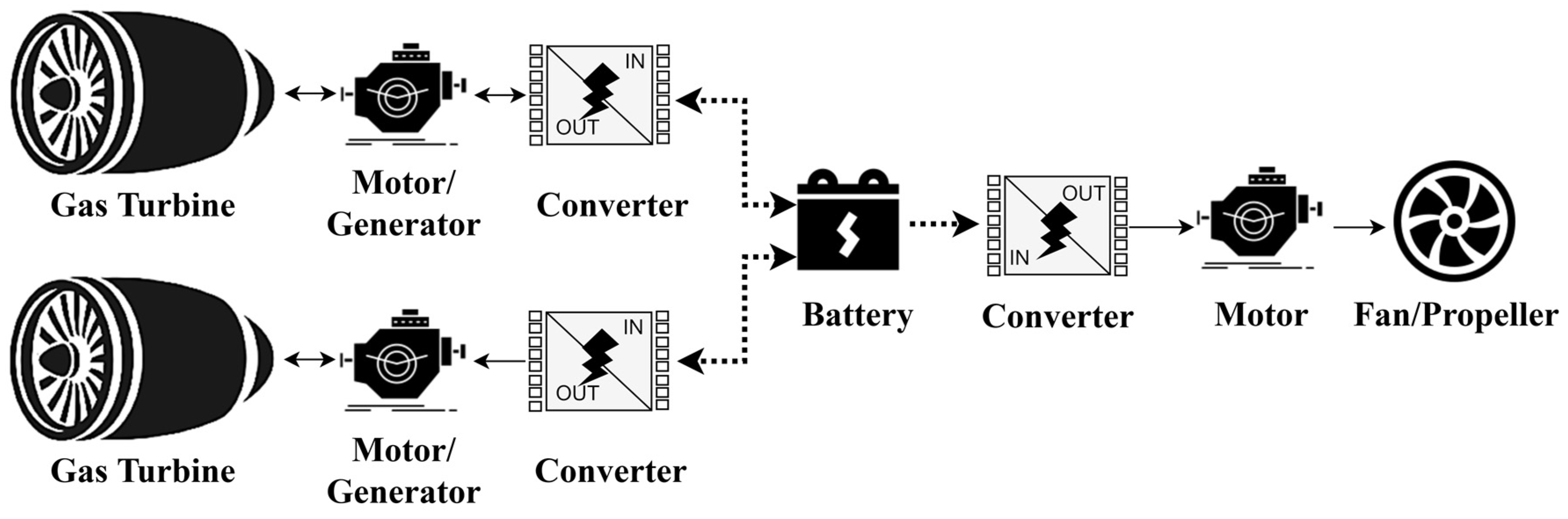 Sustainability 14 05880 g003