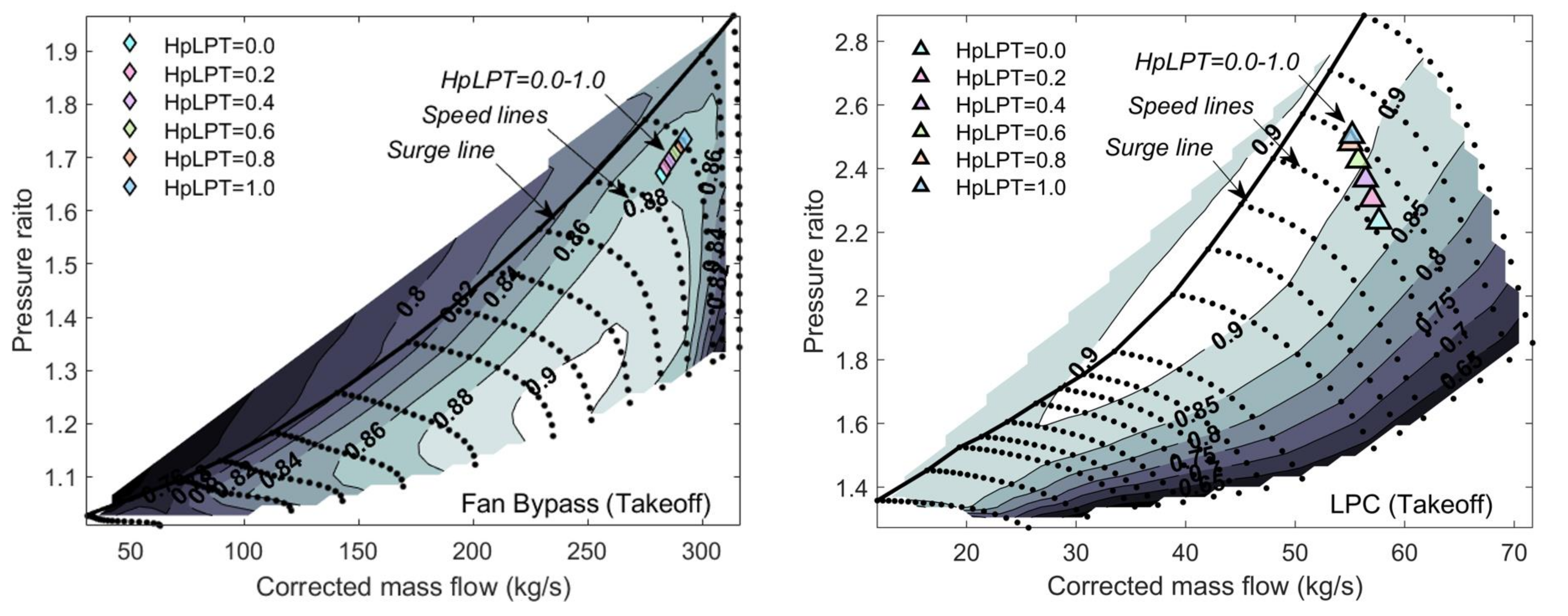 Sustainability 14 05880 g004a