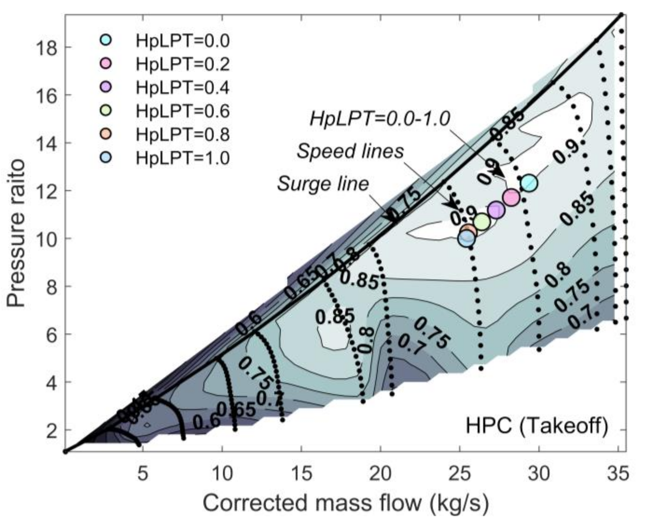 Sustainability 14 05880 g004b