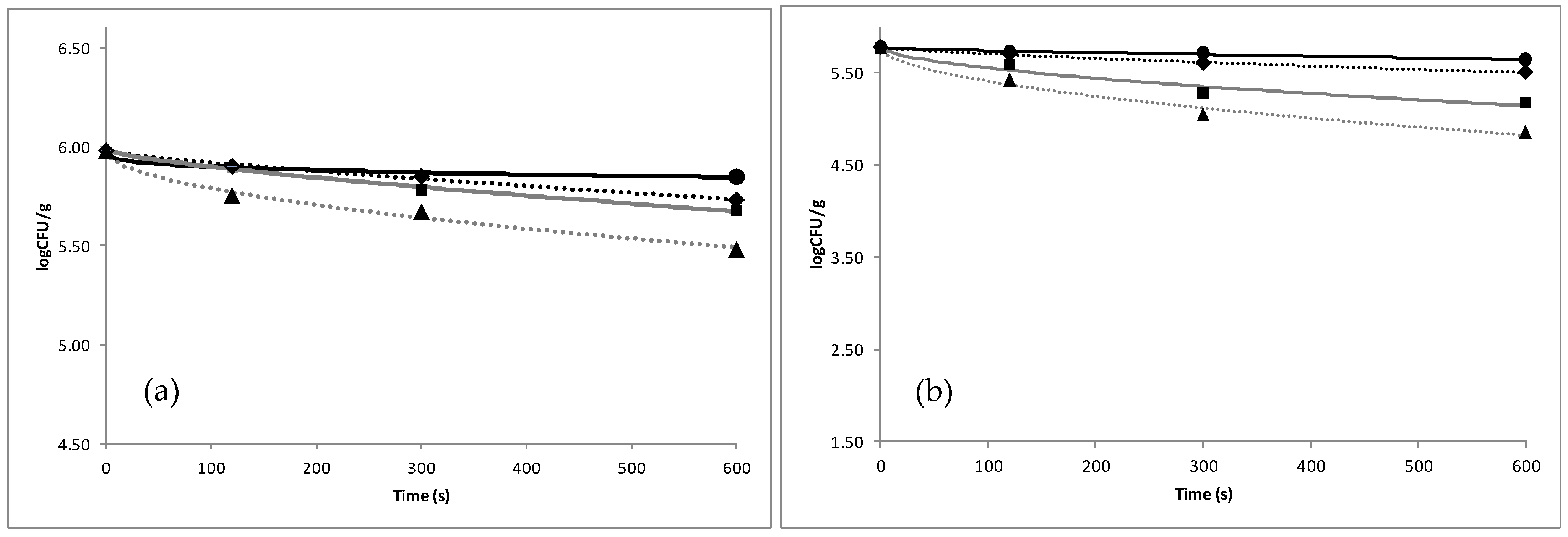 Sustainability 14 05887 g001a