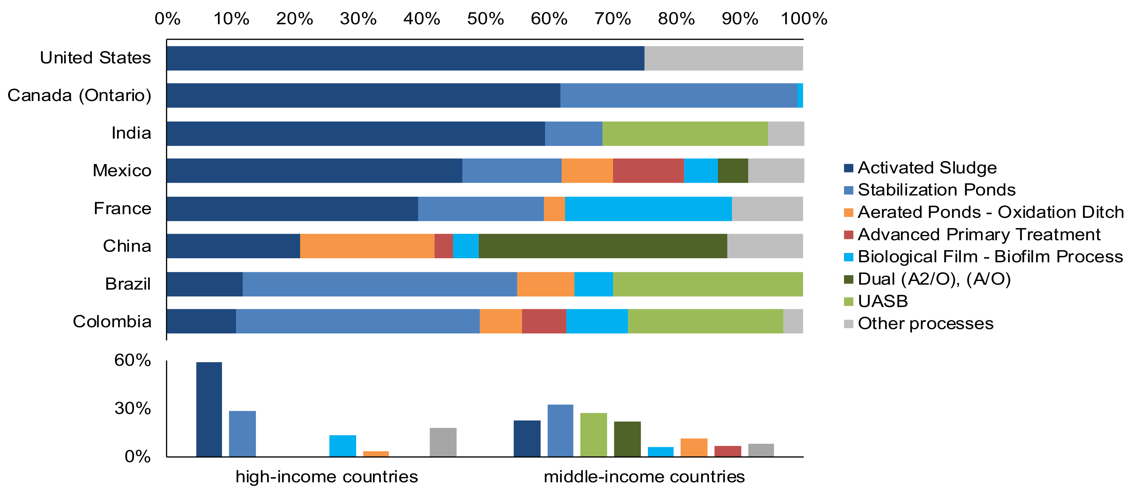 Sustainability 14 05910 g004 Sustainability 14 05910 g004