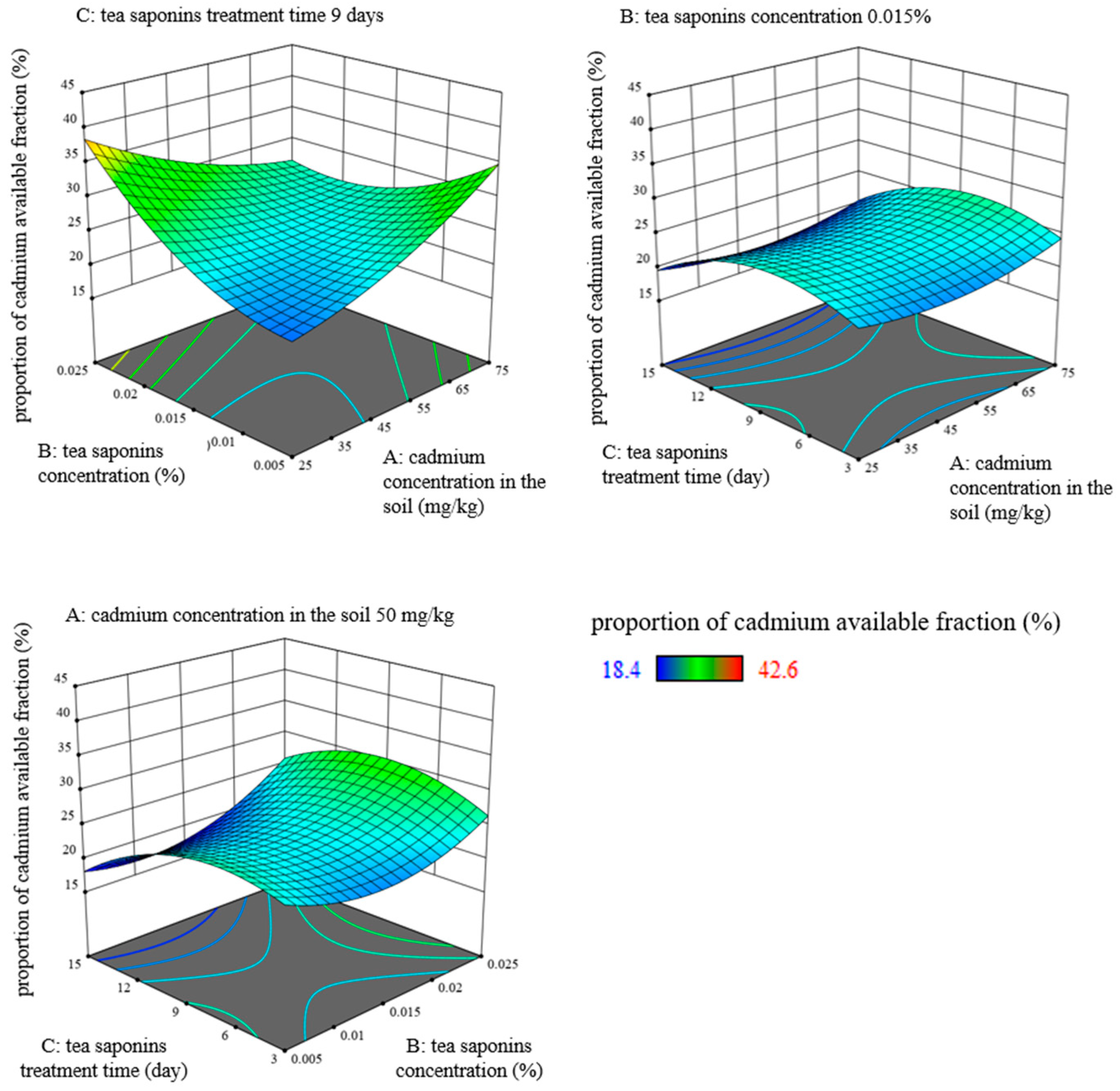Sustainability 14 05941 g002