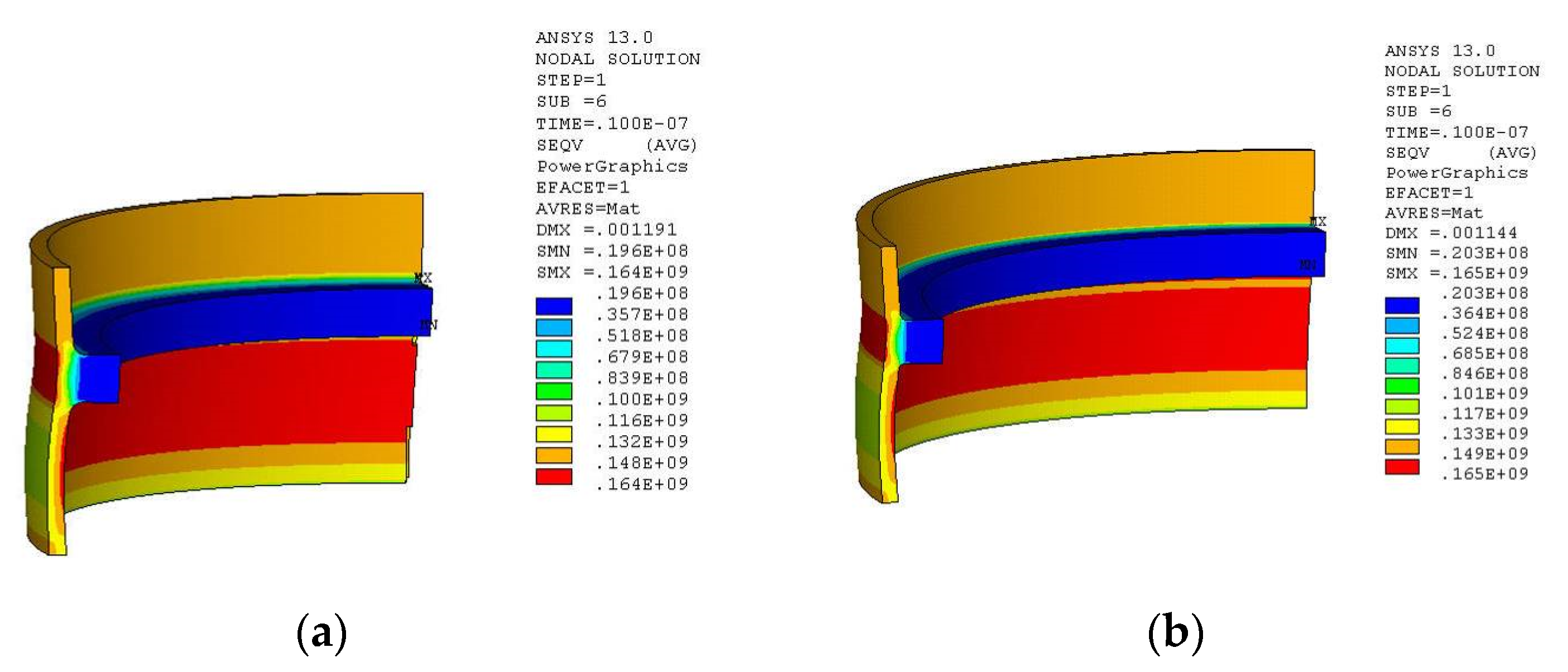 Sustainability 14 05950 g006