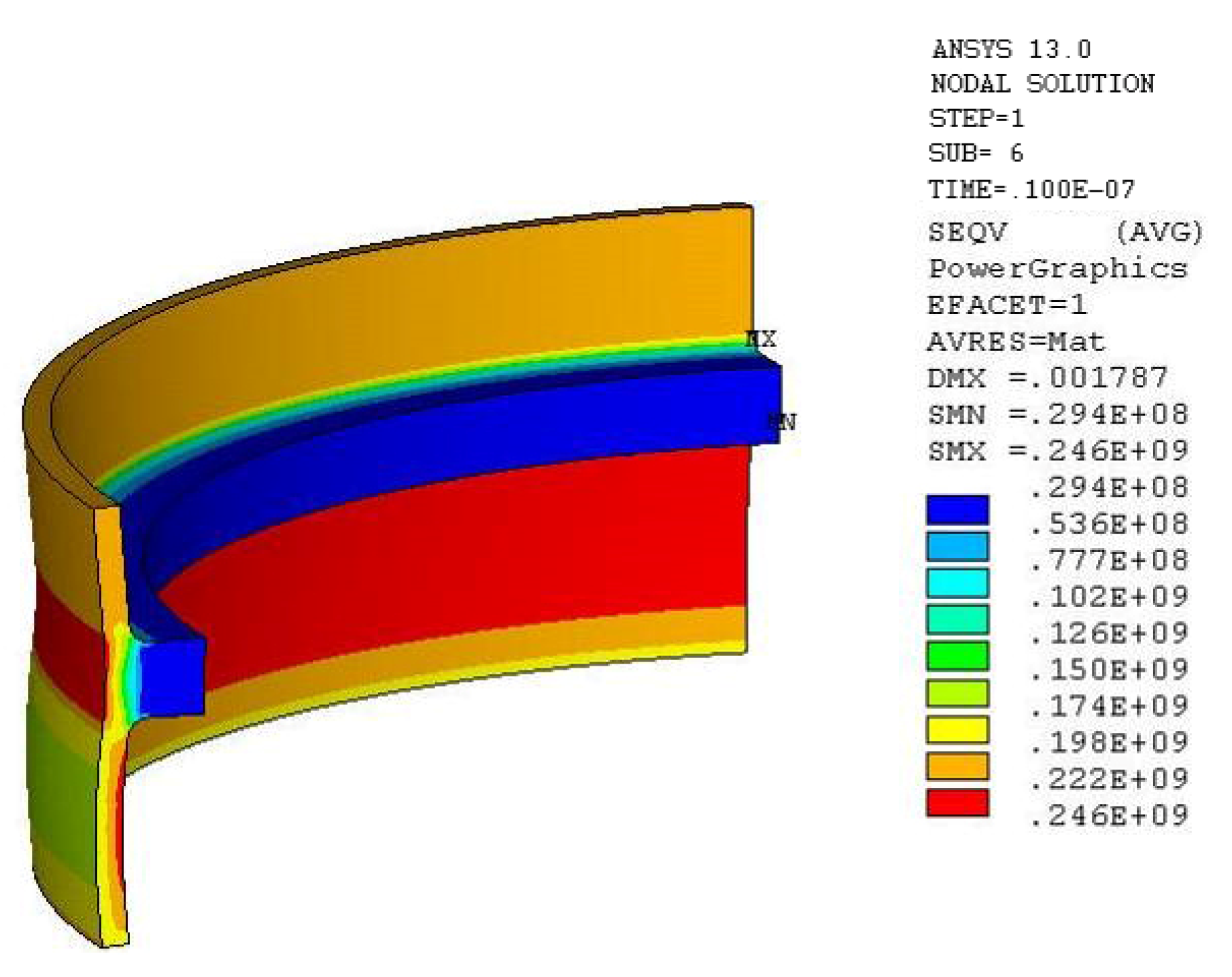 Sustainability 14 05950 g007