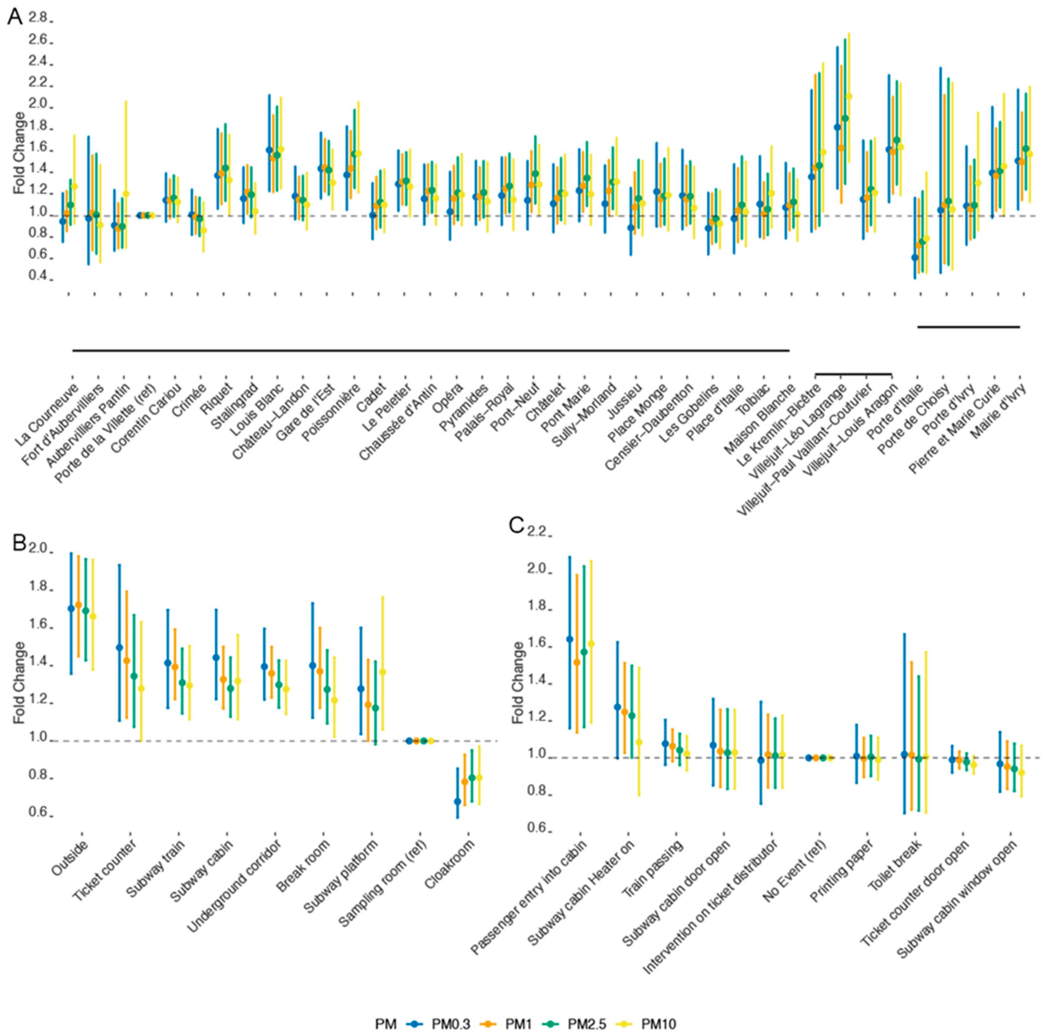 Sustainability 14 05999 g004