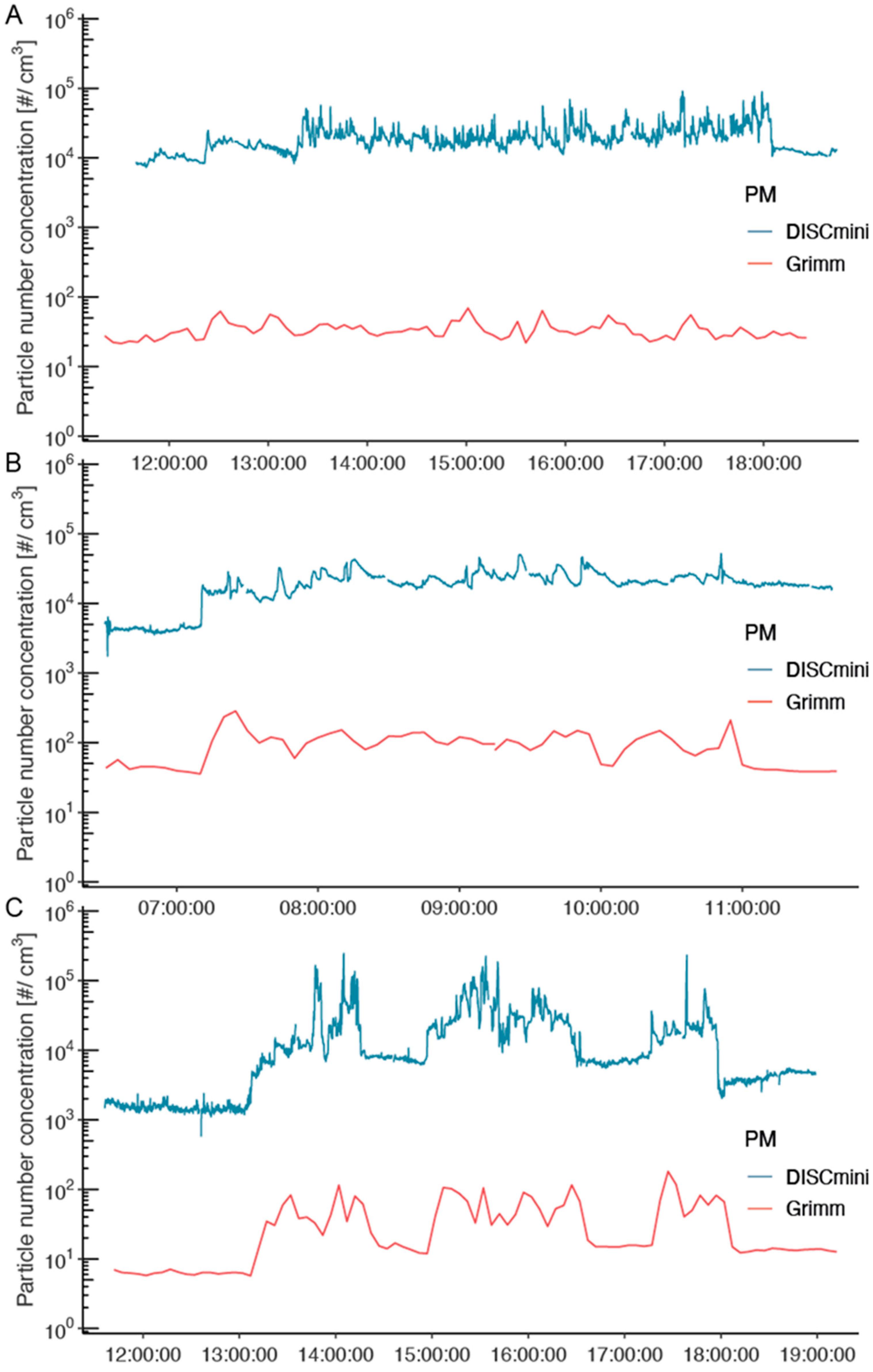 Sustainability 14 05999 g005