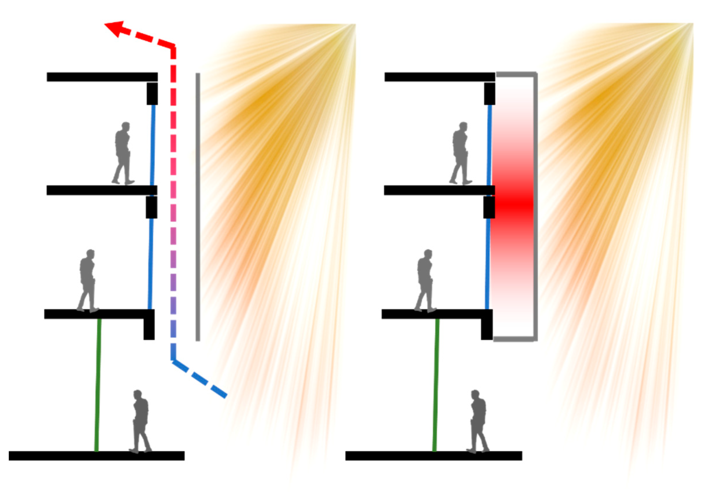 A Double Skin Facade System: Transparency in the Age of Building Energy Use  Reduction