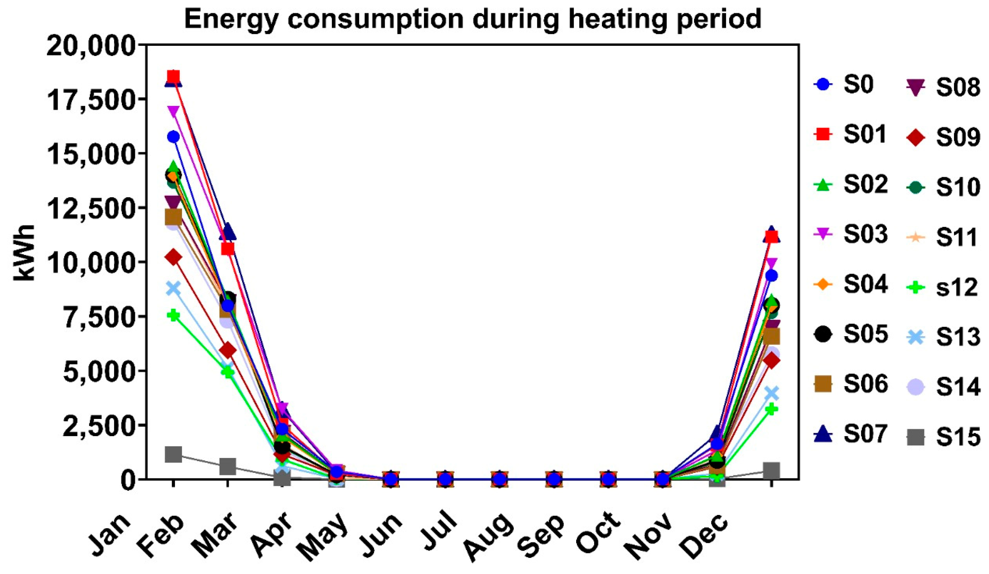 https://www.mdpi.com/sustainability/sustainability-14-06004/article_deploy/html/images/sustainability-14-06004-g008.png