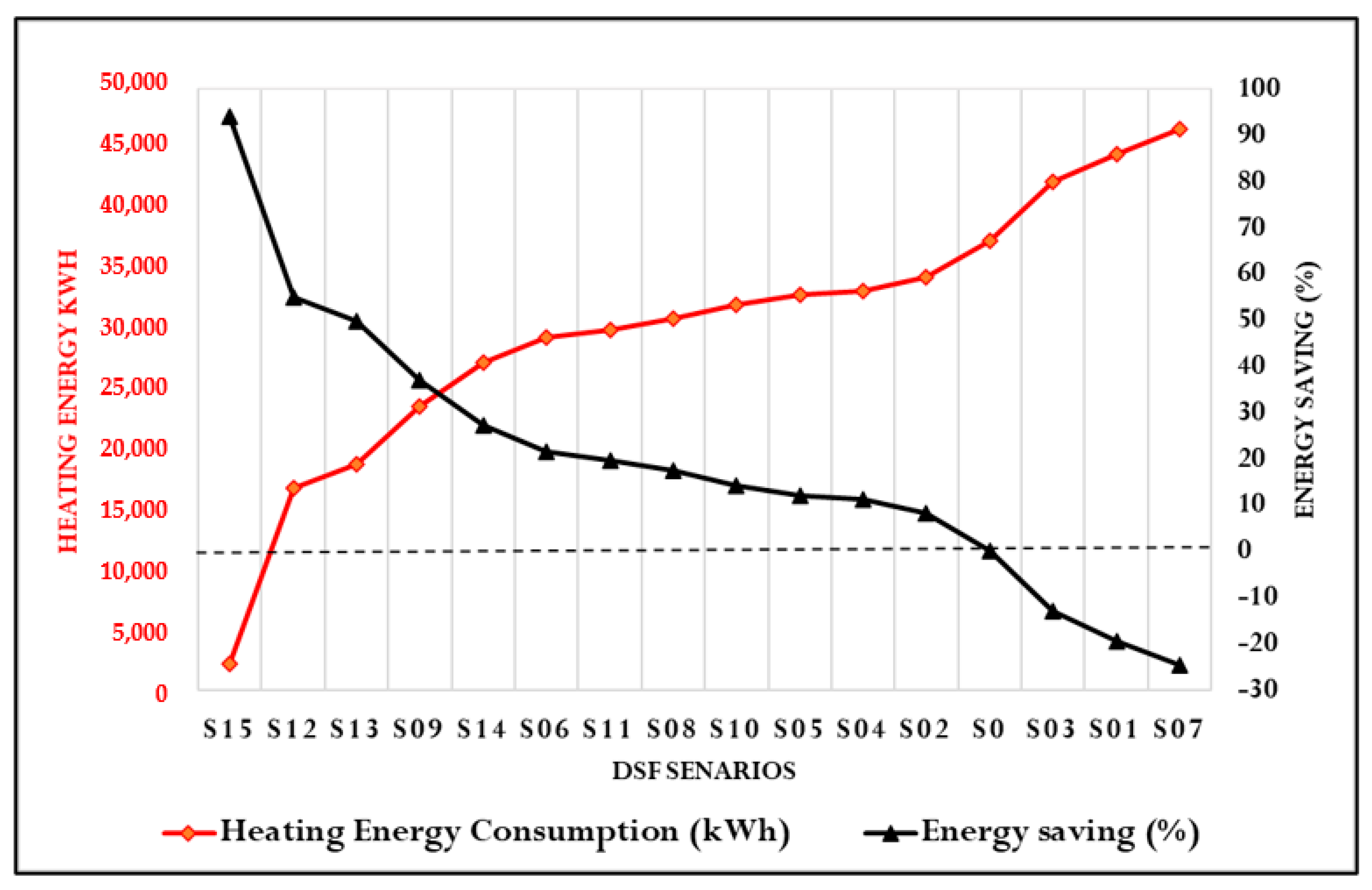 https://www.mdpi.com/sustainability/sustainability-14-06004/article_deploy/html/images/sustainability-14-06004-g010.png