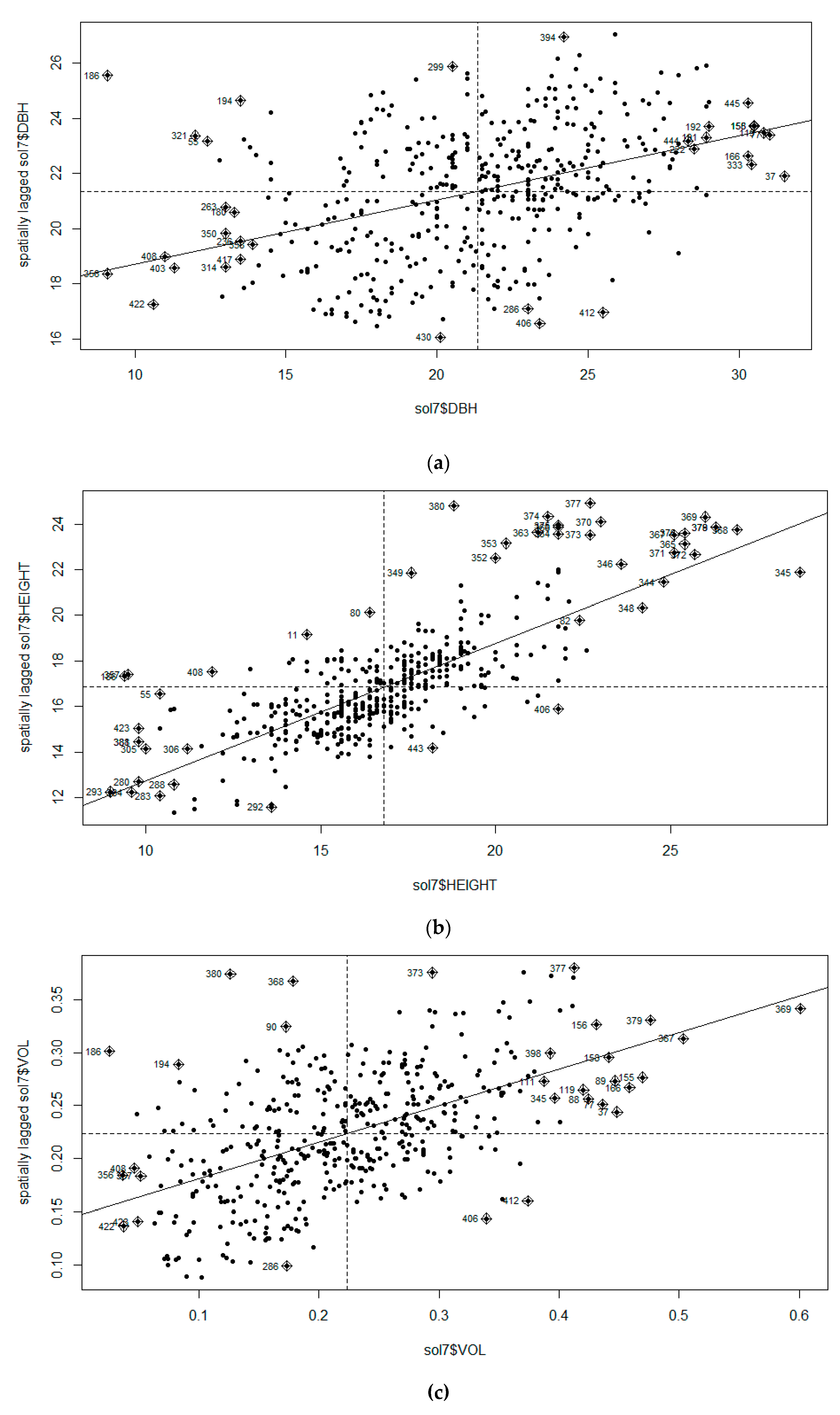 Sustainability 14 06005 g004