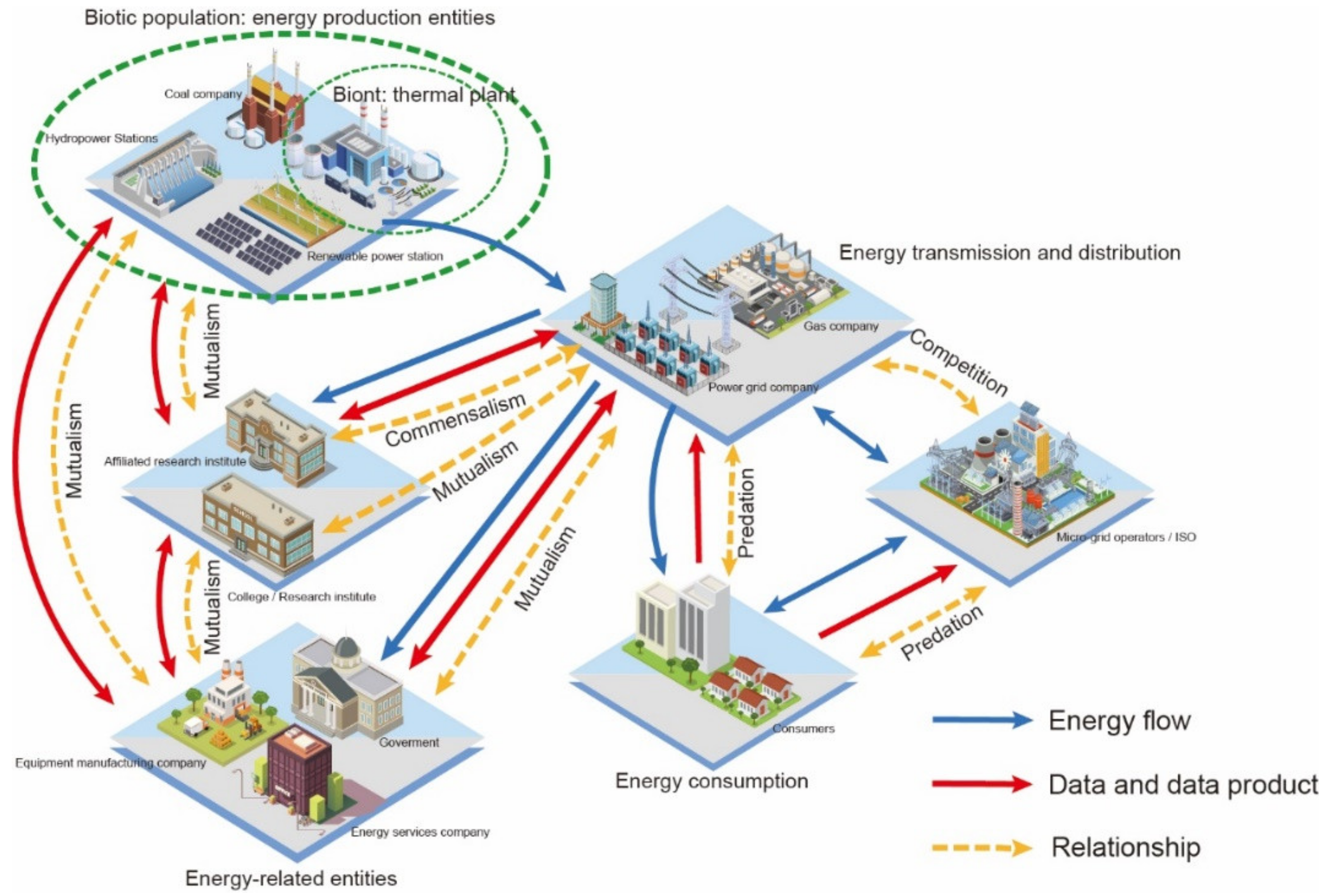 Sustainability 14 06013 g002