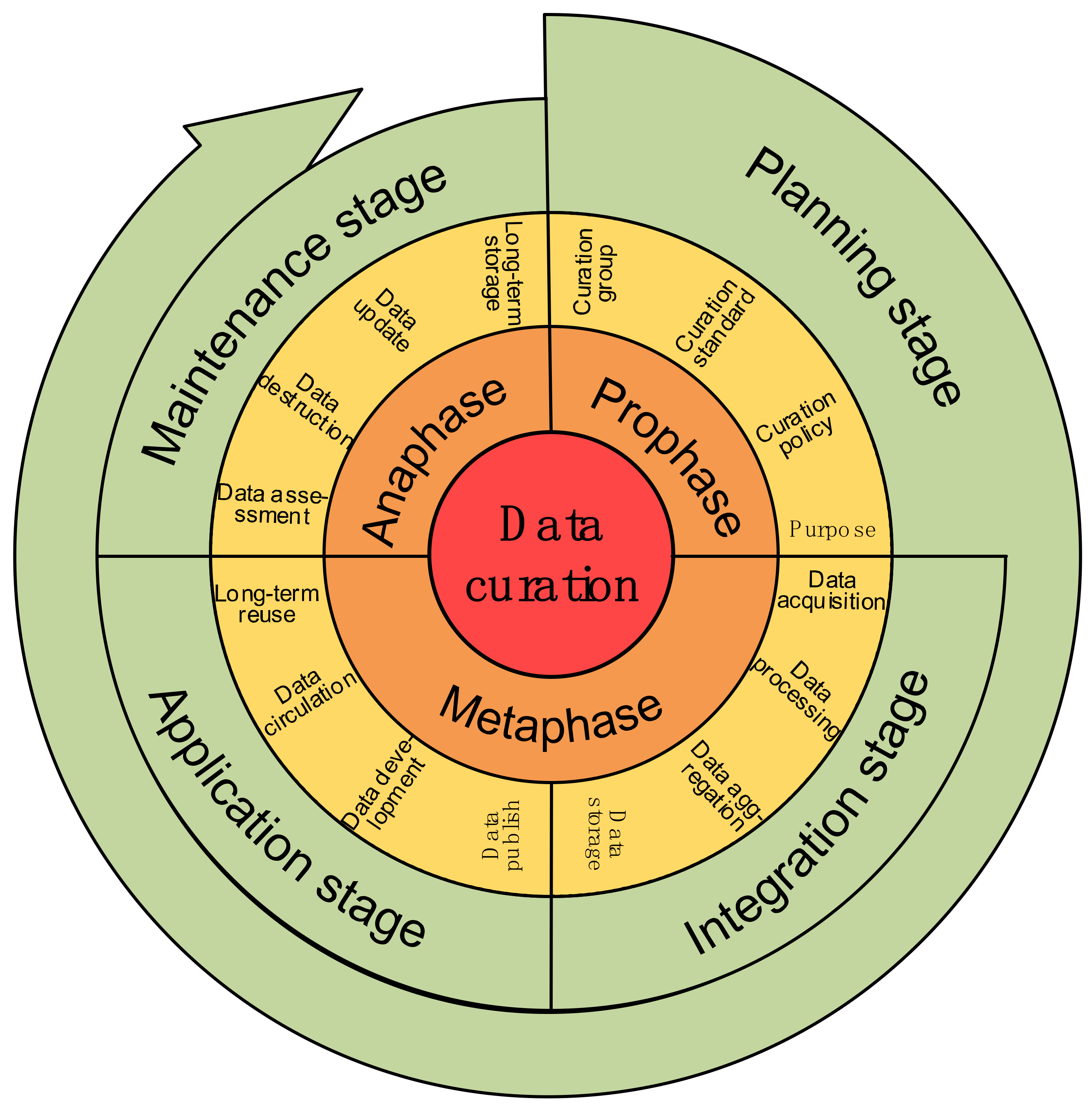 Sustainability 14 06013 g004