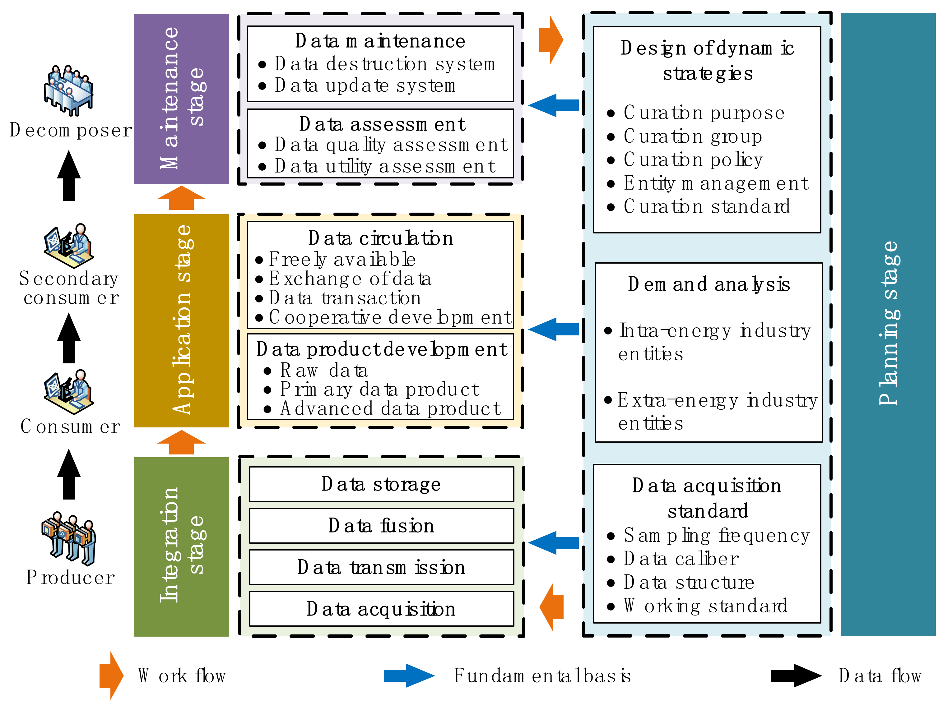 Sustainability 14 06013 g005