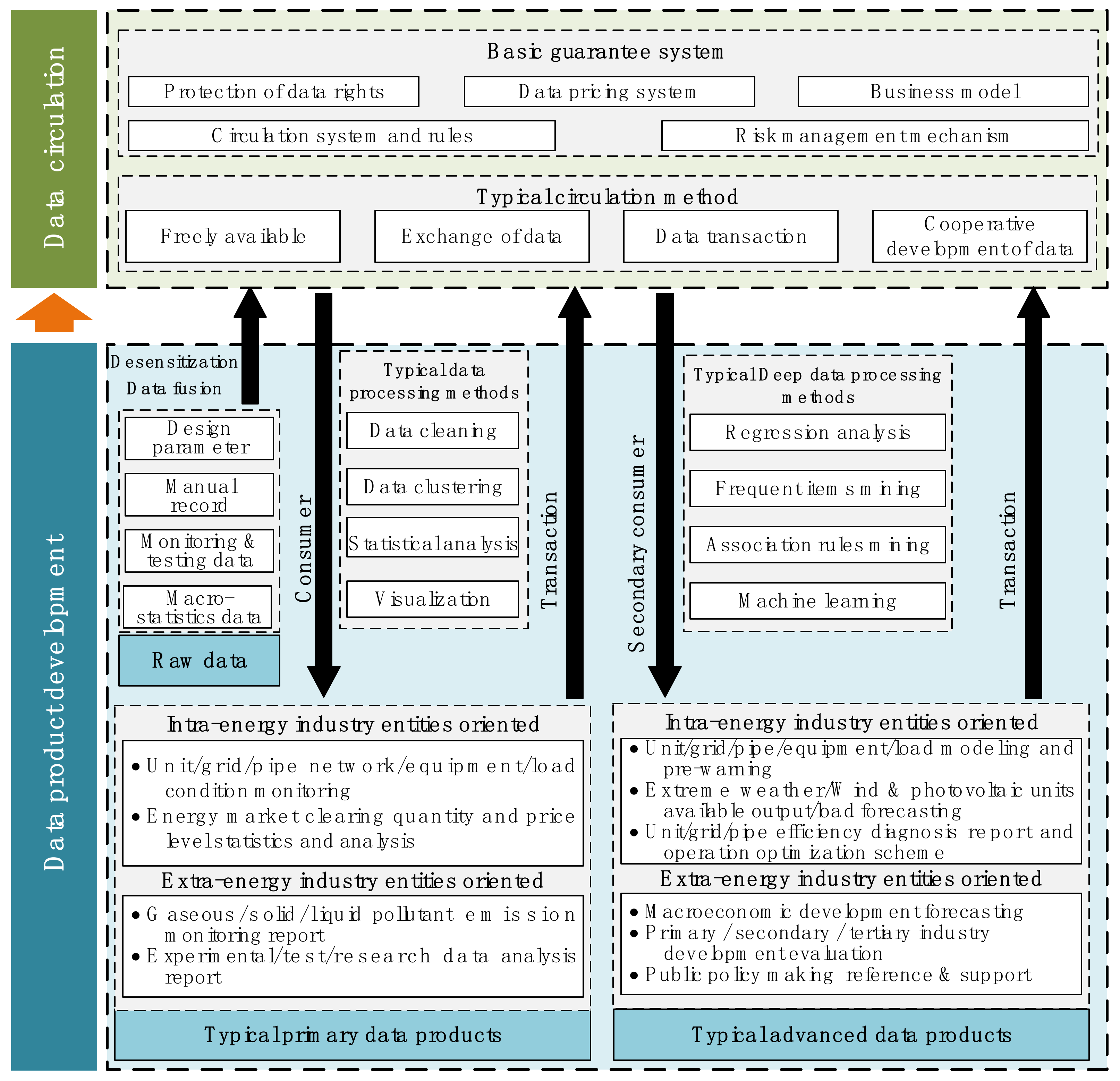 Sustainability 14 06013 g008