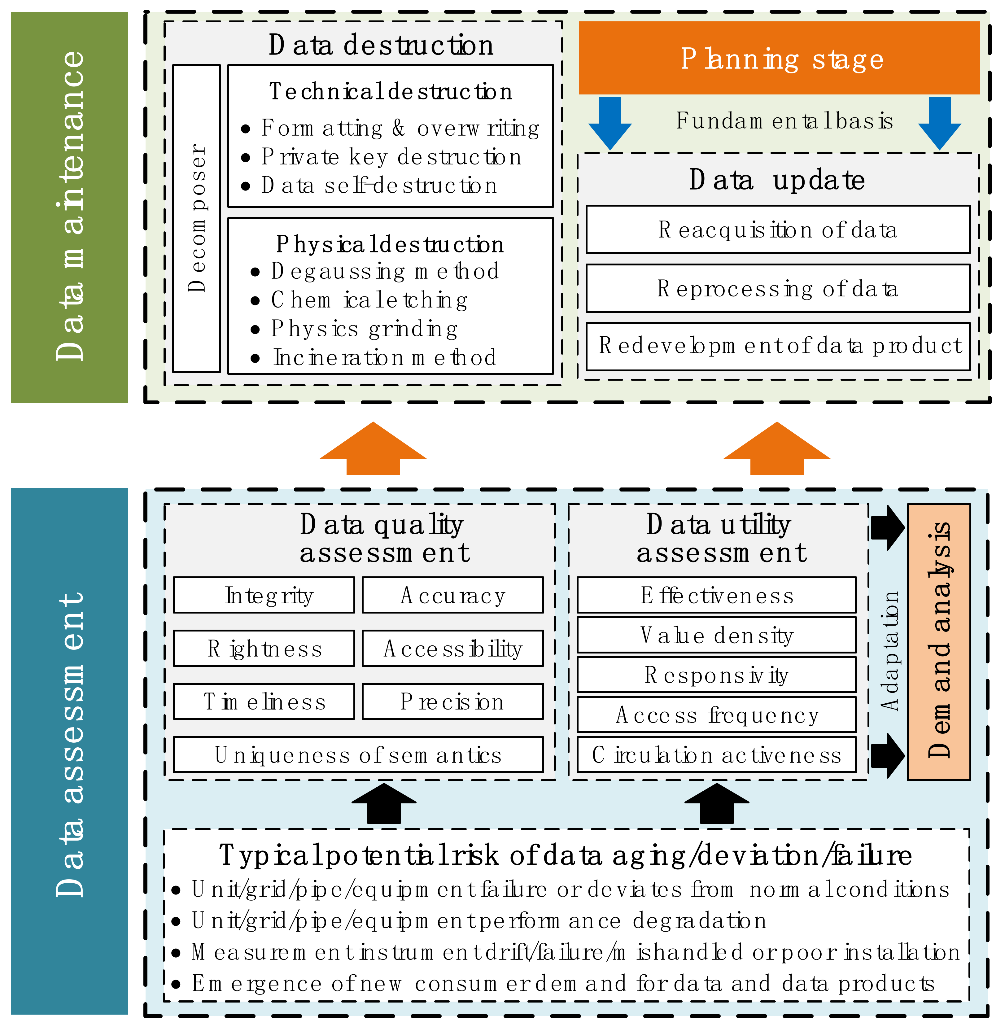 Sustainability 14 06013 g009