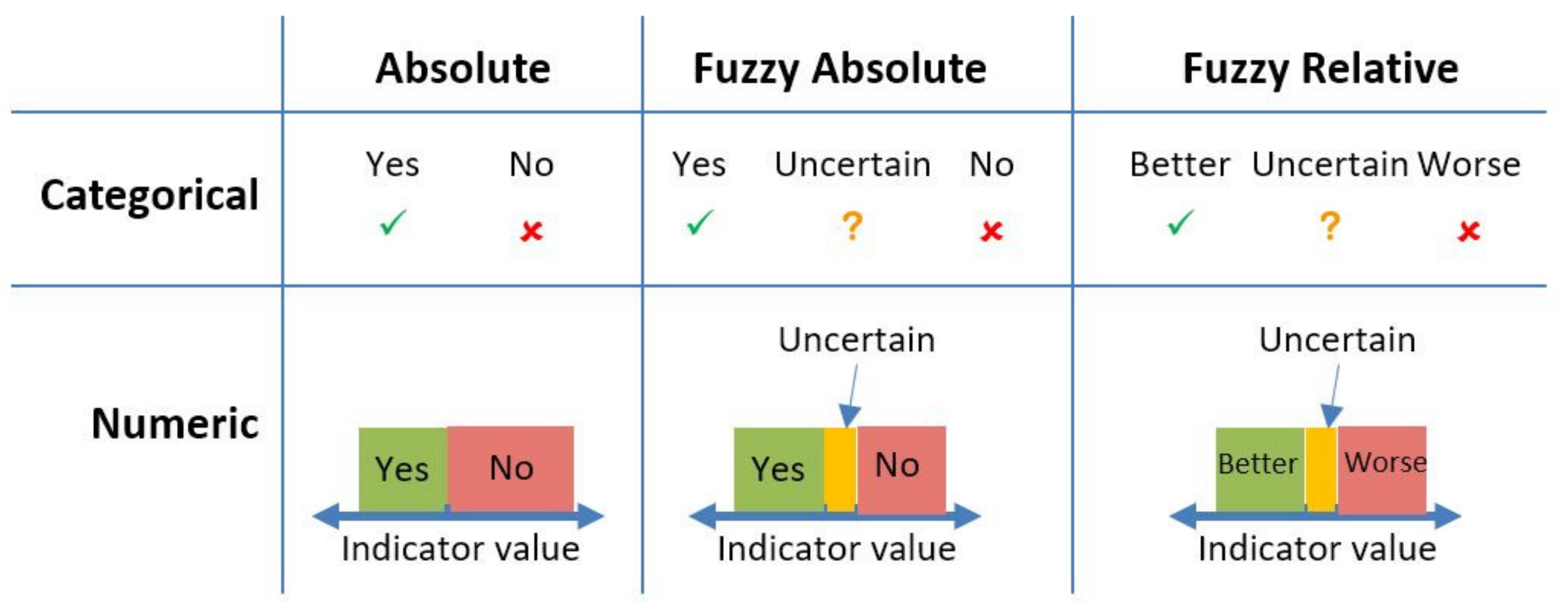 Sustainability 14 06041 g004
