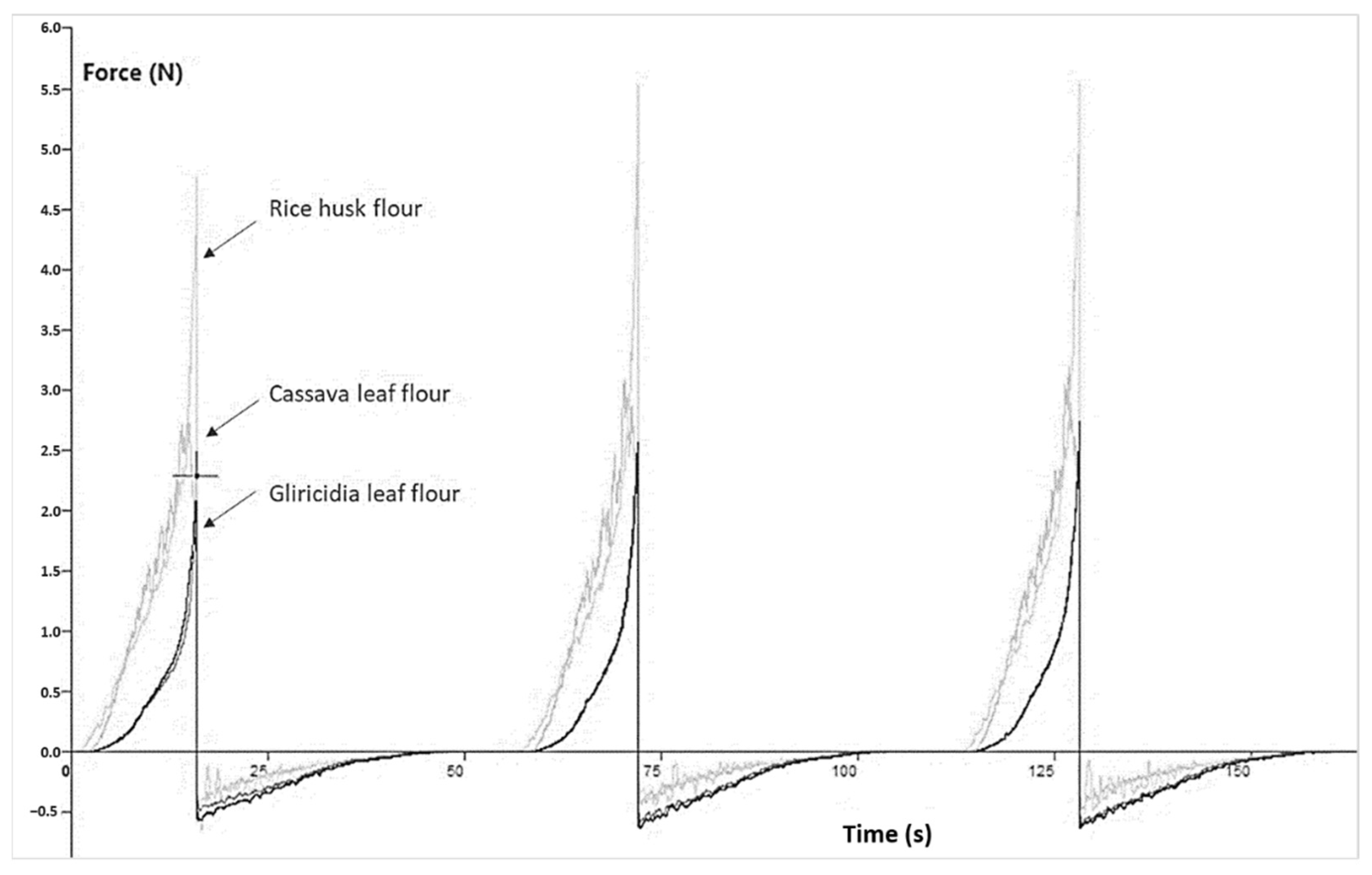 Sustainability 14 06059 g007